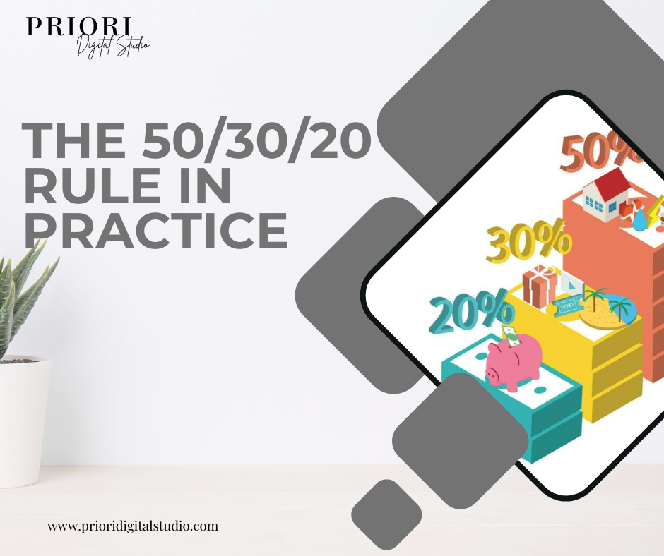 The 50/30/20 Rule in Practice