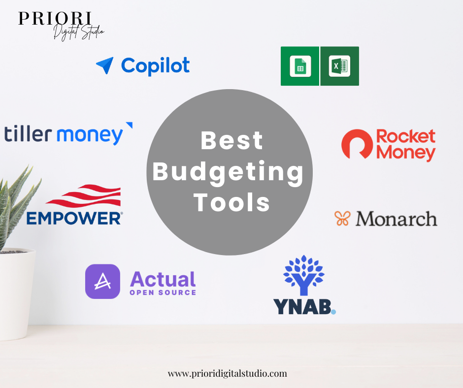 Best Budgeting Tools for 2025