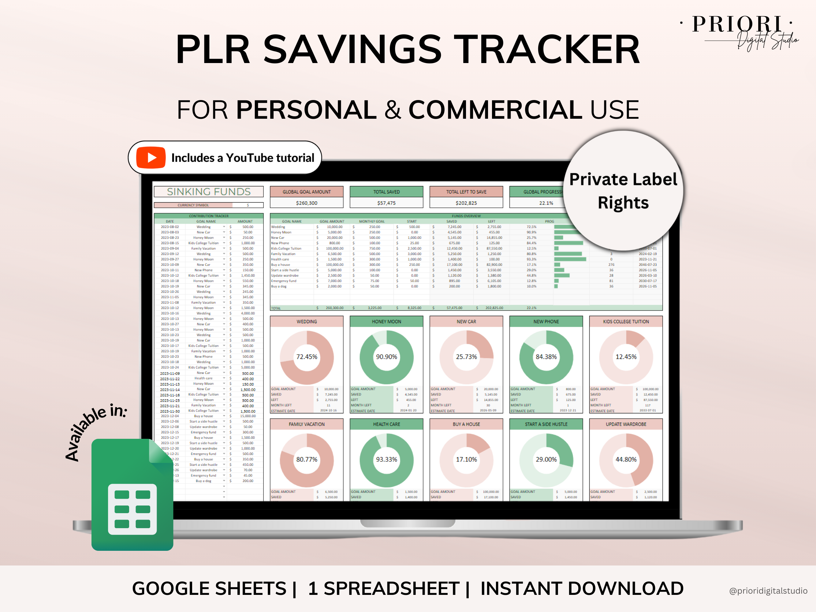 PLR Savings Tracker Spreadsheet Commercial Use PLR Google Sheets Private Label Rights PLR Template Sinking Funds Tracker Savings Spreadsheet