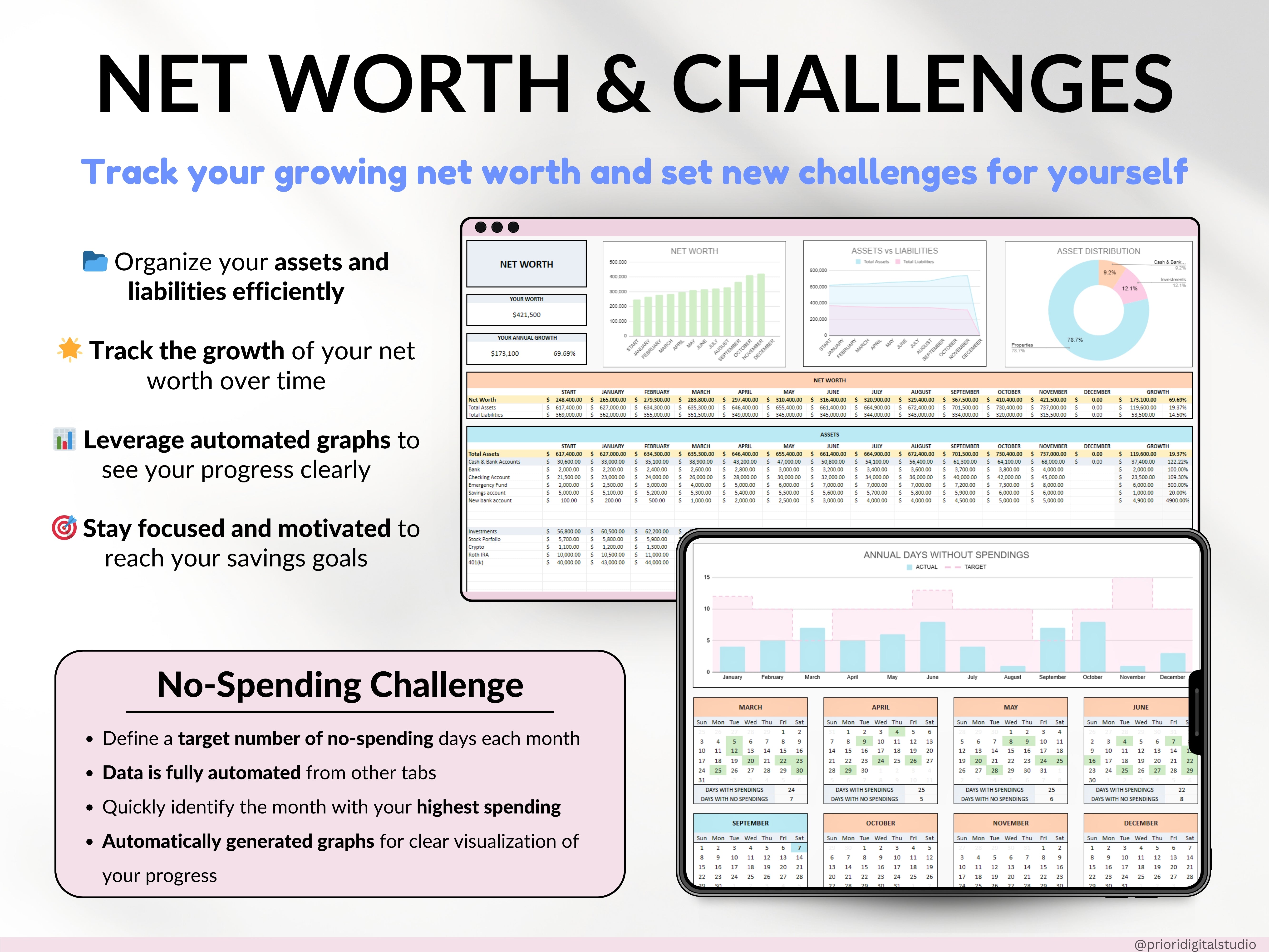 Ultimate Annual Budget Spreadsheet Monthly Budget Tracker Couple Financial Planner Bill Tracker Debt Tracker Savings Excel Google Sheets