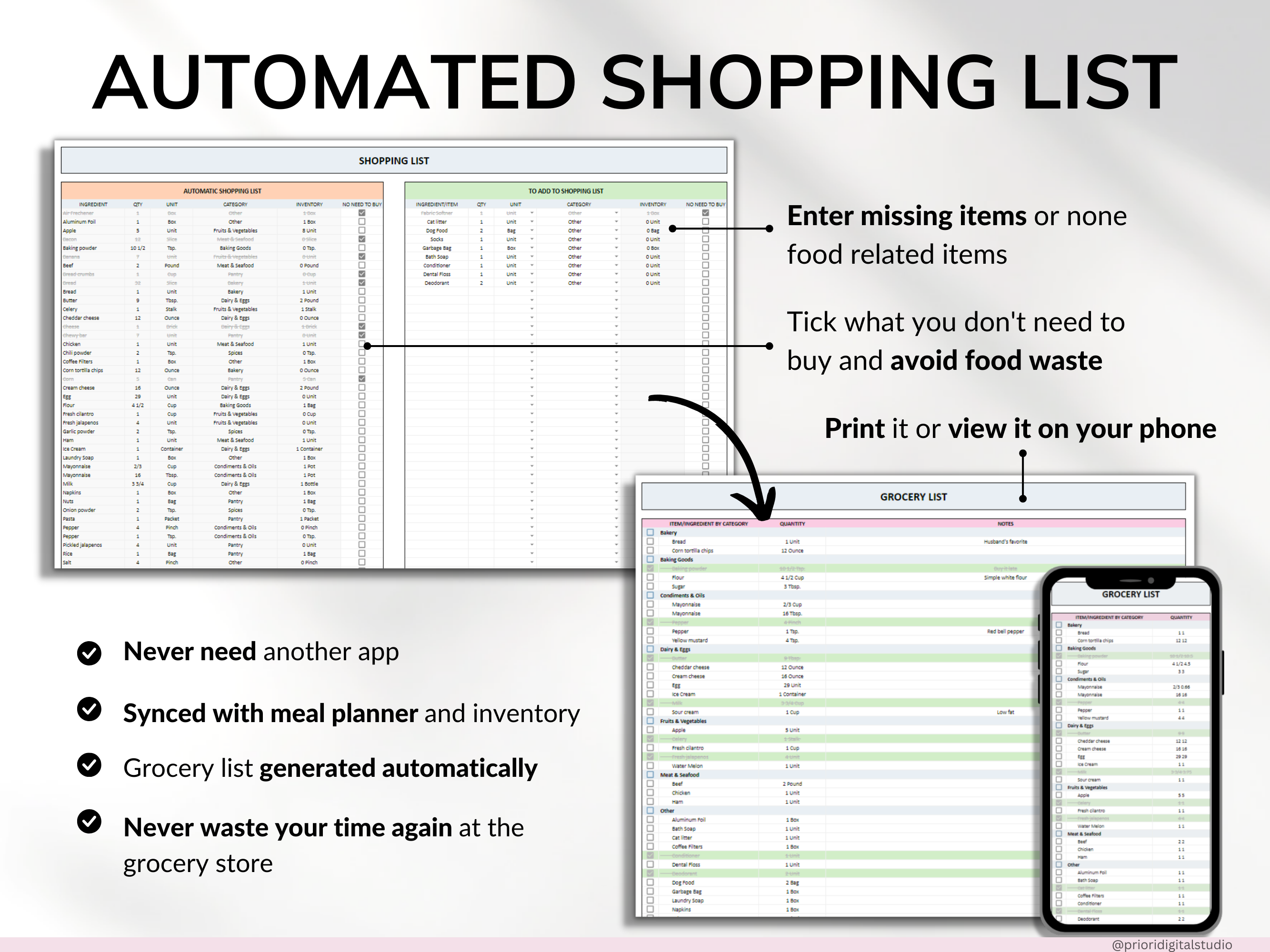 Family Annual Budget Weekly Meal Planner Habit Tracker To-Do List Monthly Budget Excel Spreadsheet Google Sheets Daily Habit Tracker Recipe