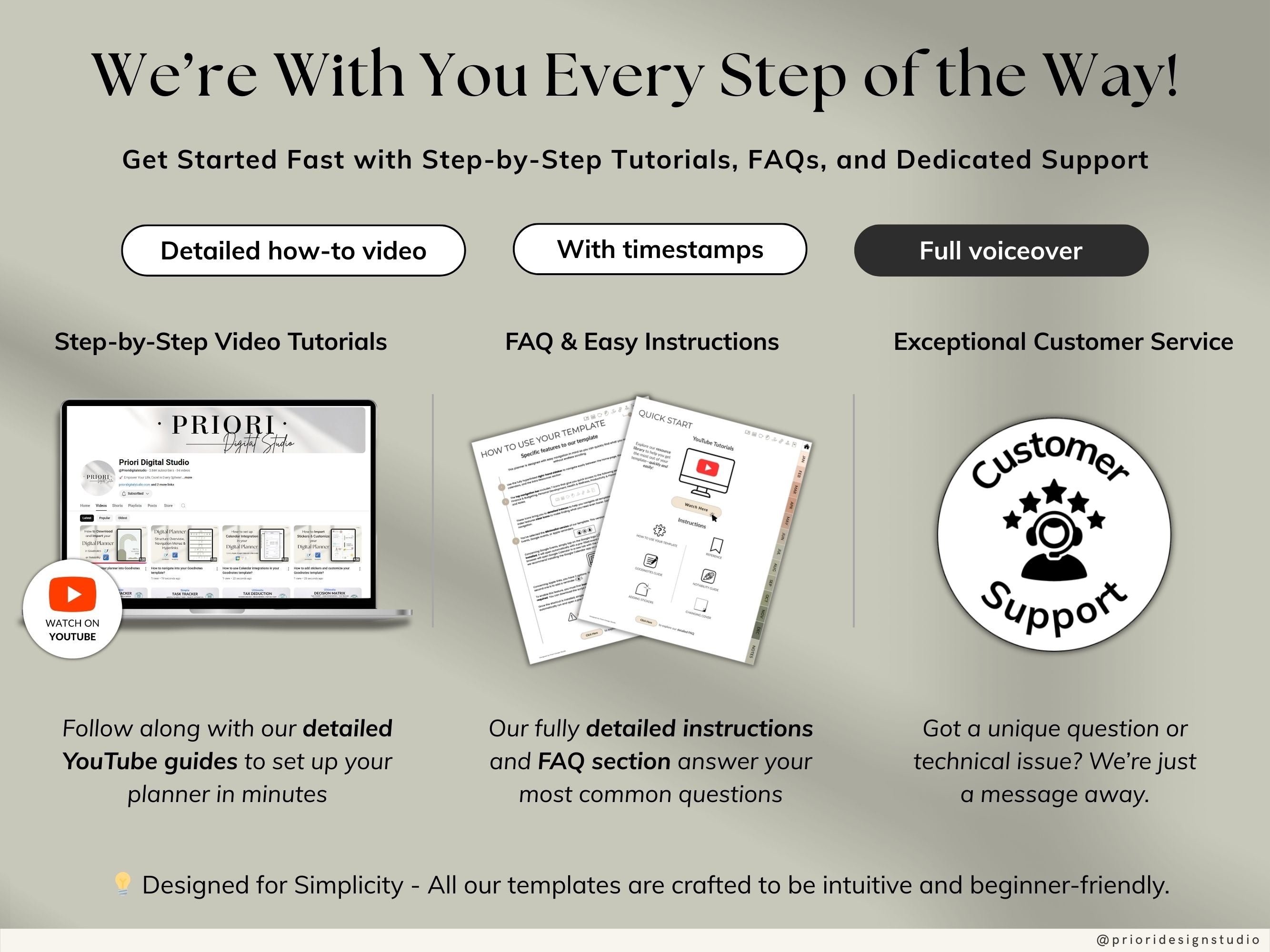 Promotional graphic for step-by-step tutorials, FAQs, and customer support with text and icons on a gray background.