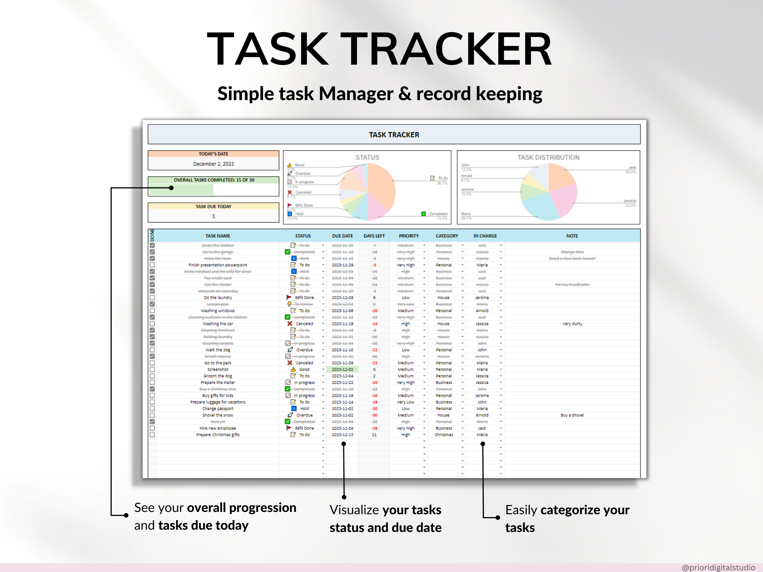 Family Annual Budget Weekly Meal Planner Habit Tracker To-Do List Monthly Budget Excel Spreadsheet Google Sheets Daily Habit Tracker Recipe
