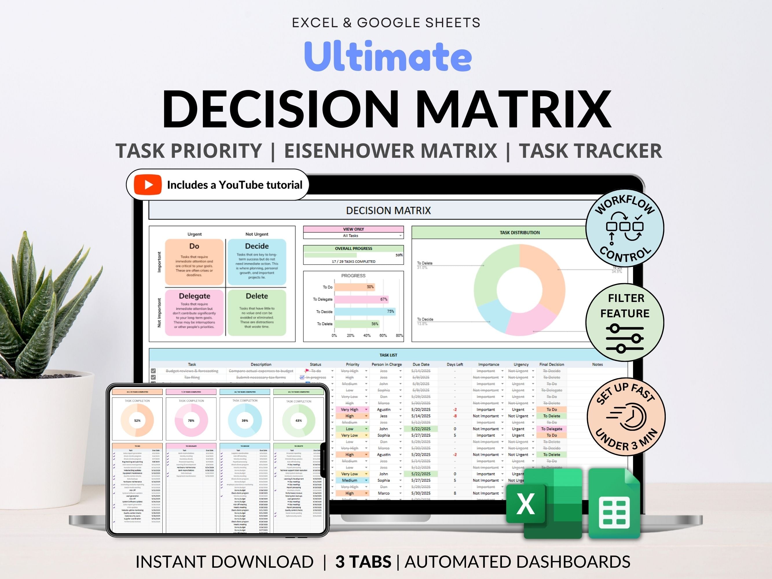Decision Matrix Task Tracker Google Sheets Excel Eisenhower Matrix To-Do List Project Planner Work Priority Matrix ADHD Productivity Planner