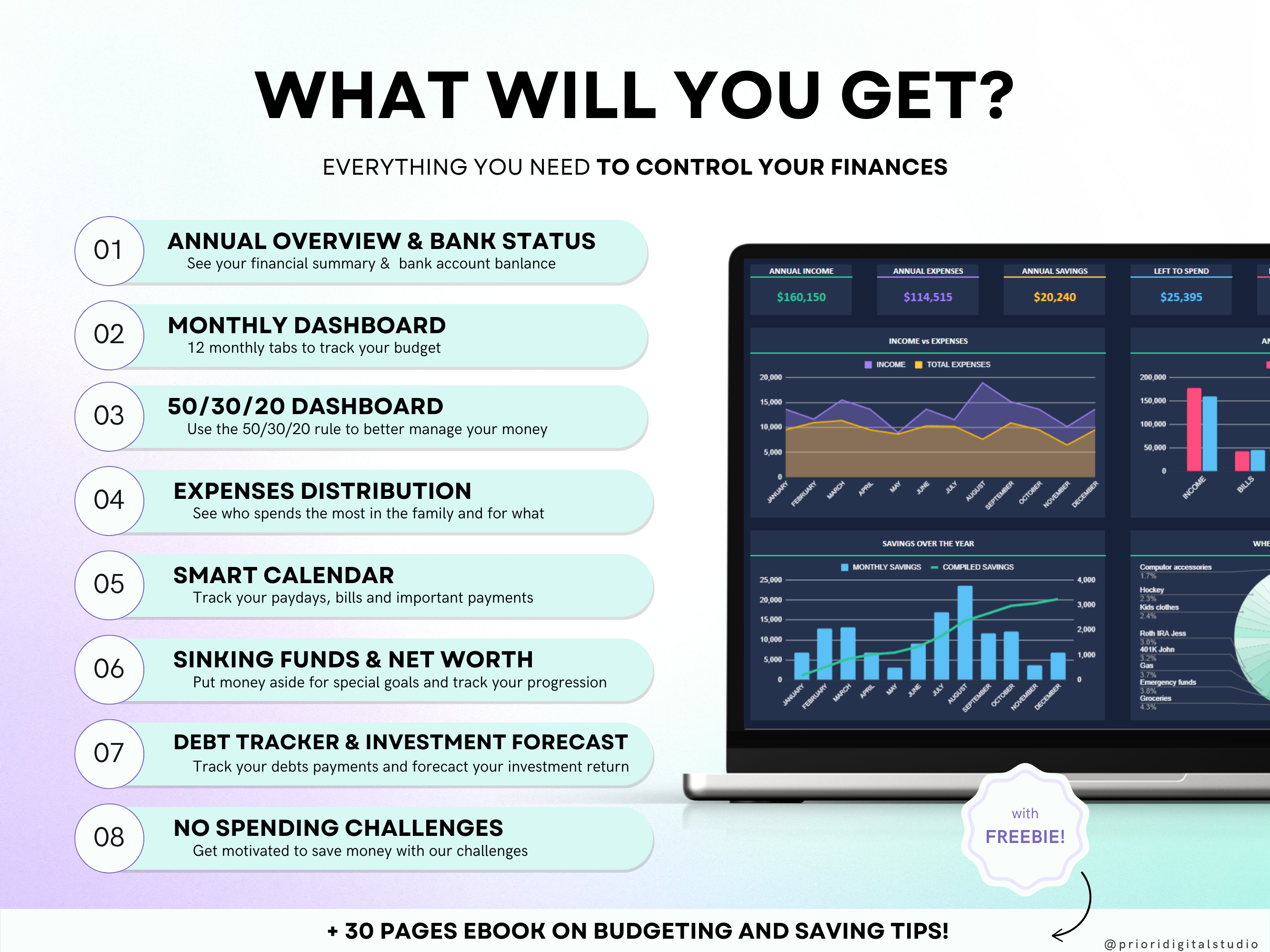 Family Annual Budget Dark Mode Monthly Budget Tracker Excel Spreadsheet Google Sheets Couple Financial Planner Bill Calendar Debt Tracker