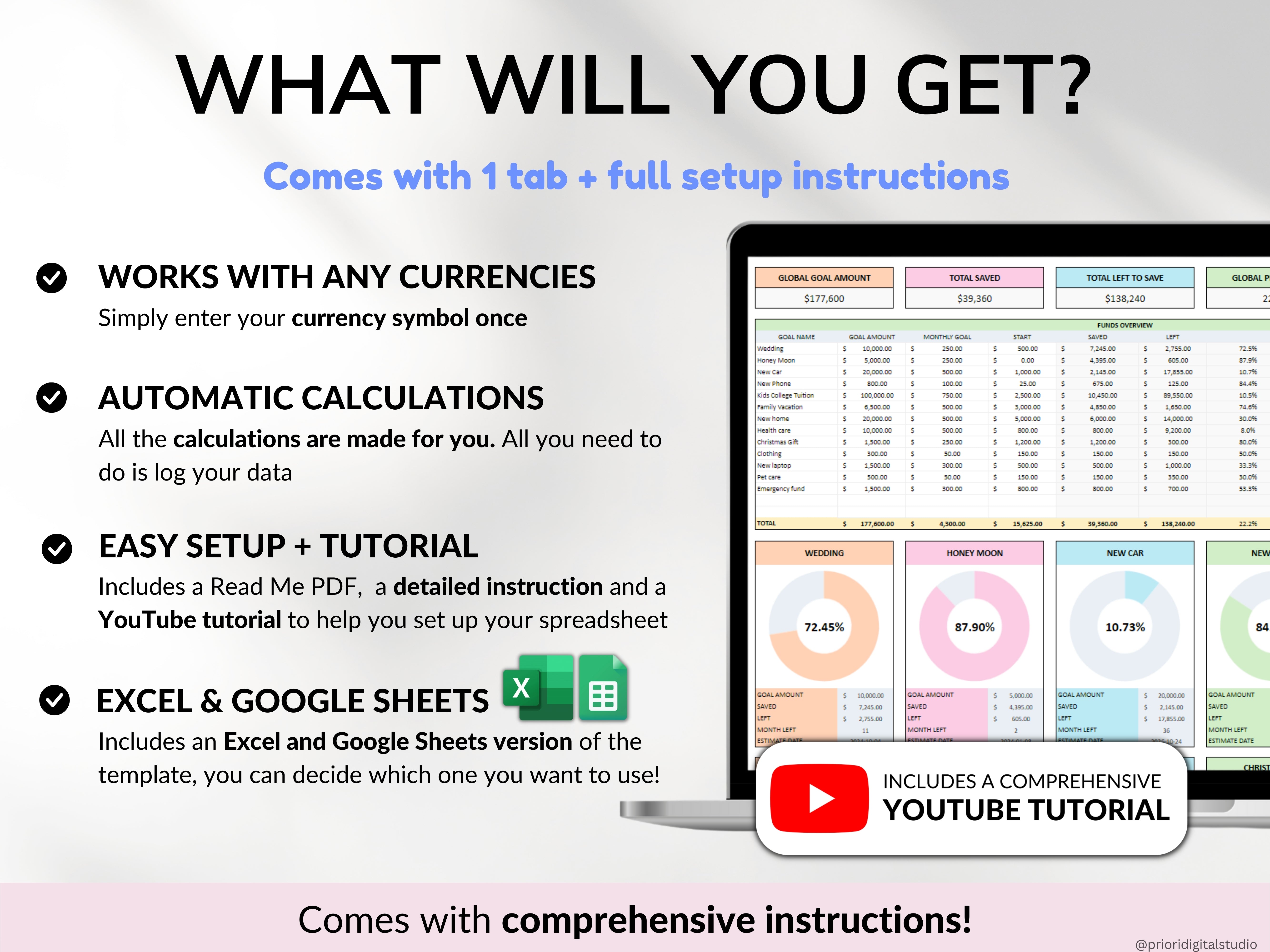 Savings Tracker Sinking Funds Tracker Google Sheets Excel Spreadsheet Savings Template Money Savings Planner Goal Tracker Personal Finance