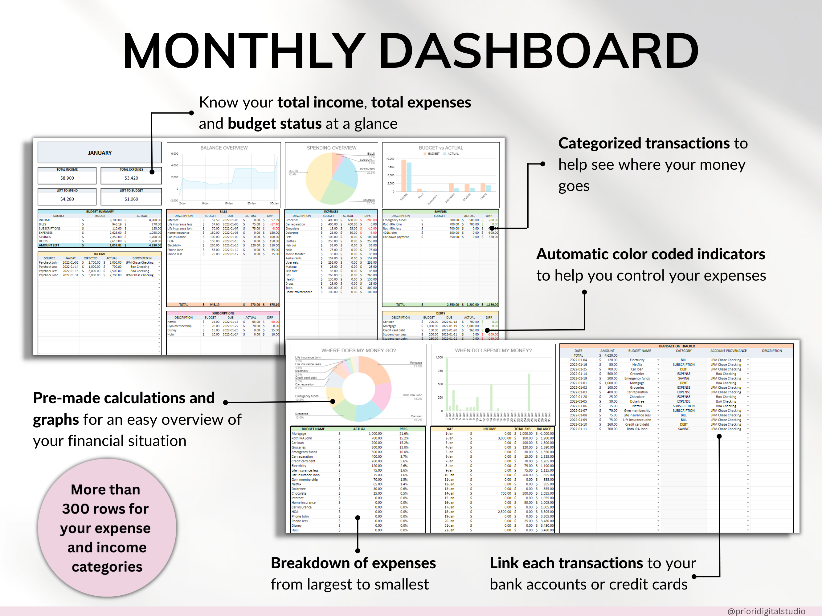 Family Annual Budget Weekly Meal Planner Habit Tracker To-Do List Monthly Budget Excel Spreadsheet Google Sheets Daily Habit Tracker Recipe
