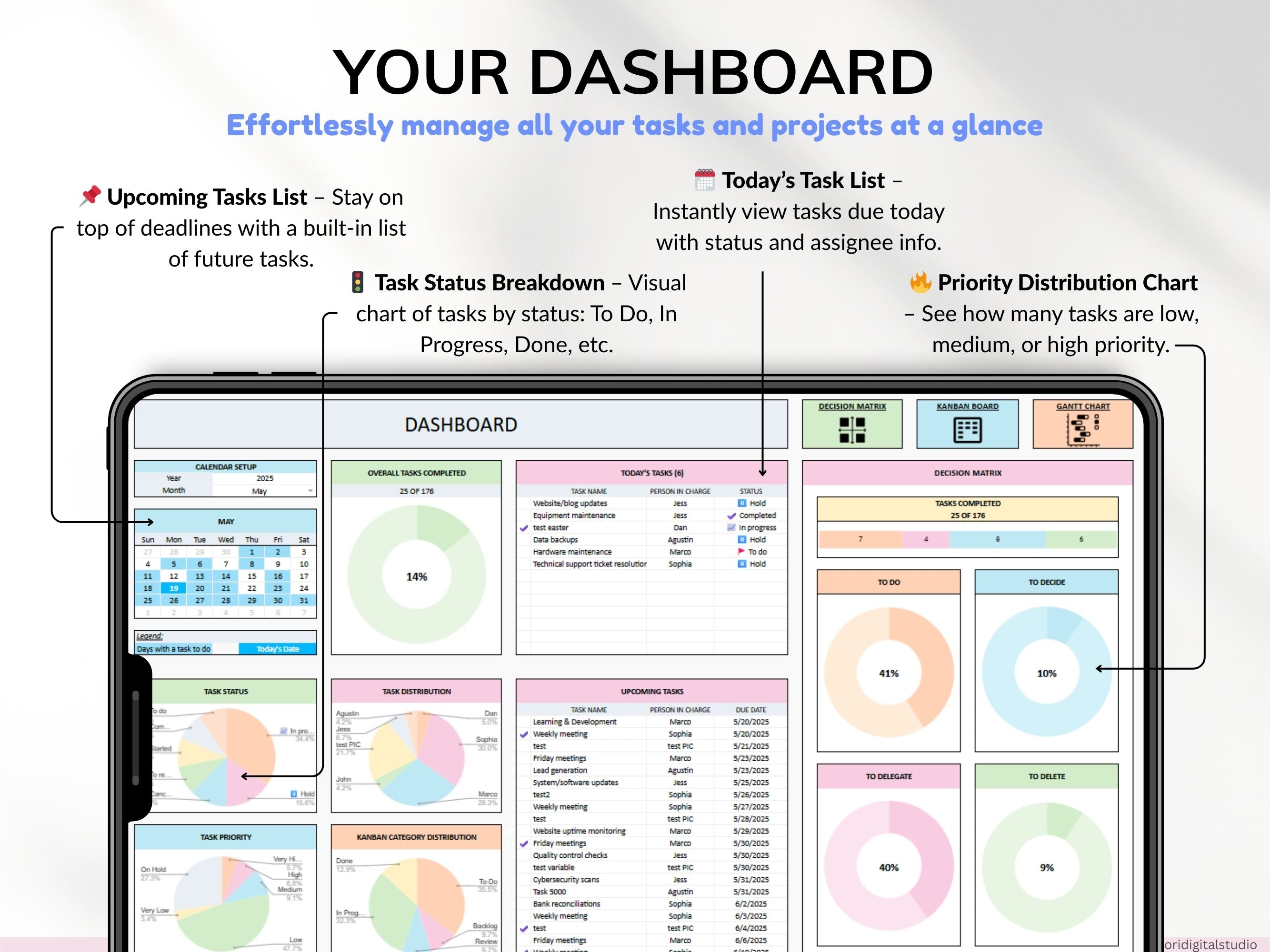 Task Tracker Spreadsheet Template Google Sheets Digital To-Do List Excel Daily Task Priority List Work Organization Team Project Management