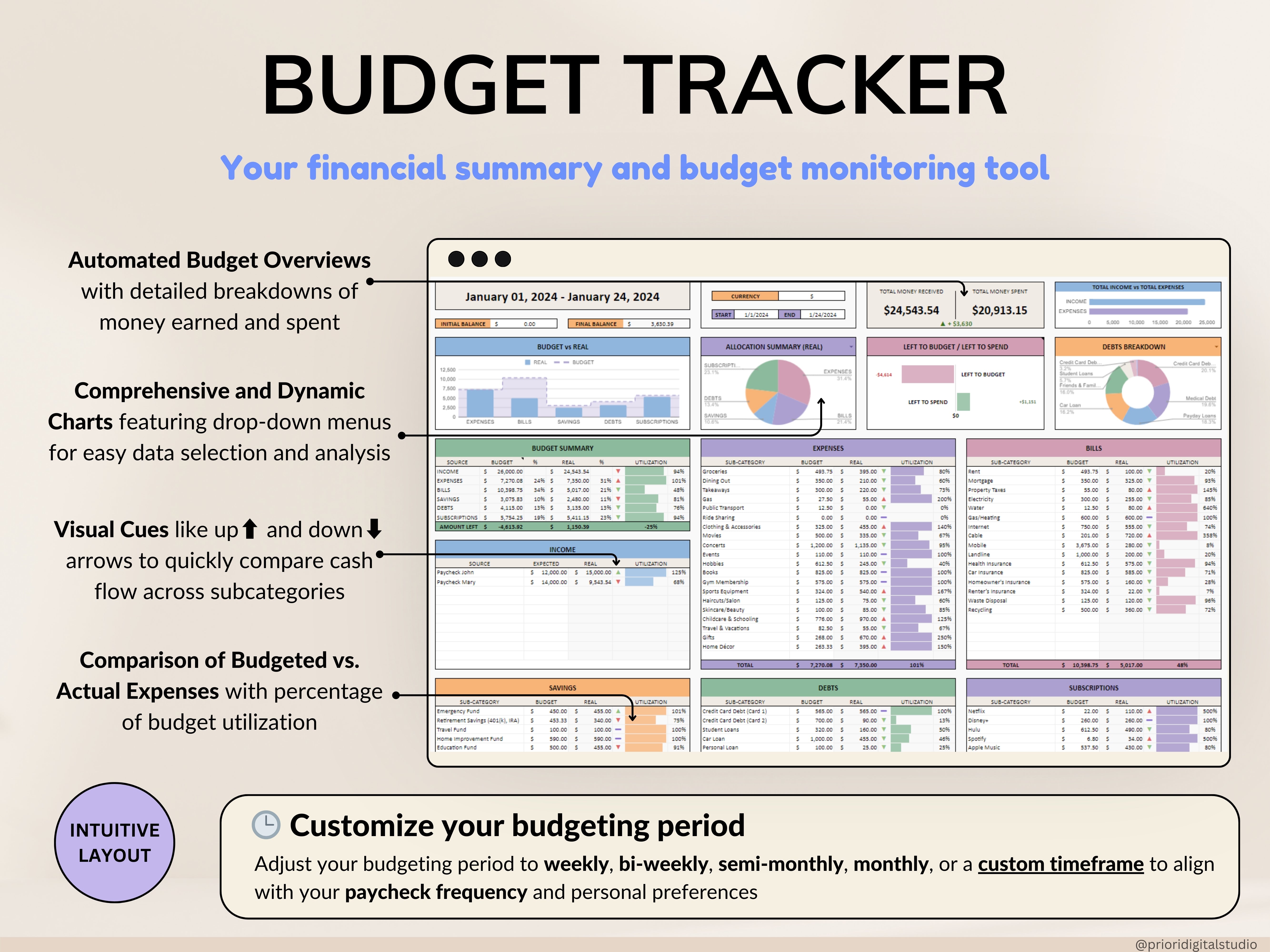 Simple Budget Planner for Google Sheets Paycheck Budget Spreadsheet Excel Budget Template Weekly Budget Biweekly Income and Expense Tracker Paycheck Budget