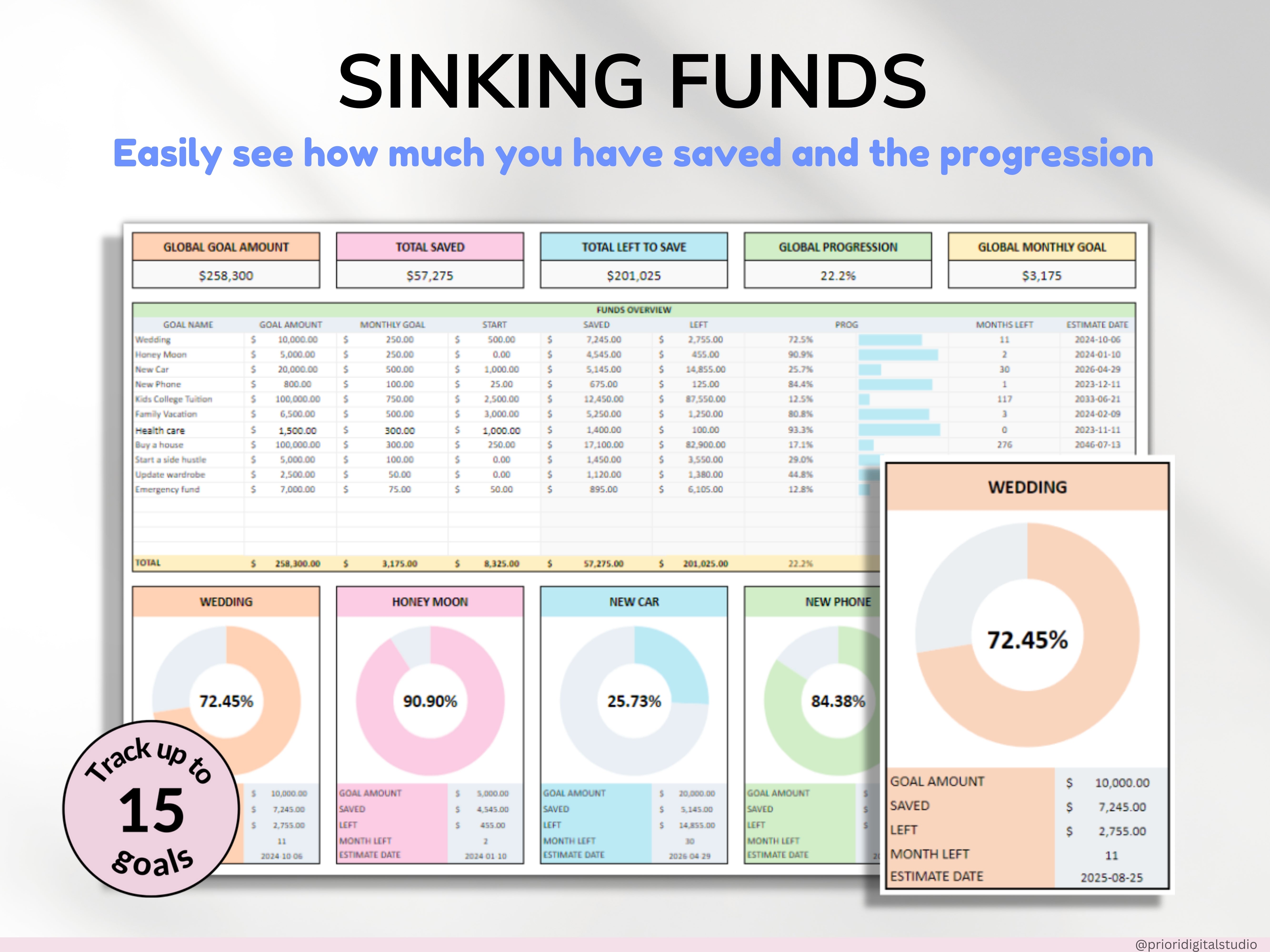 Savings Tracker Sinking Funds Tracker Google Sheets Excel Spreadsheet Savings Template Money Savings Planner Goal Tracker Personal Finance