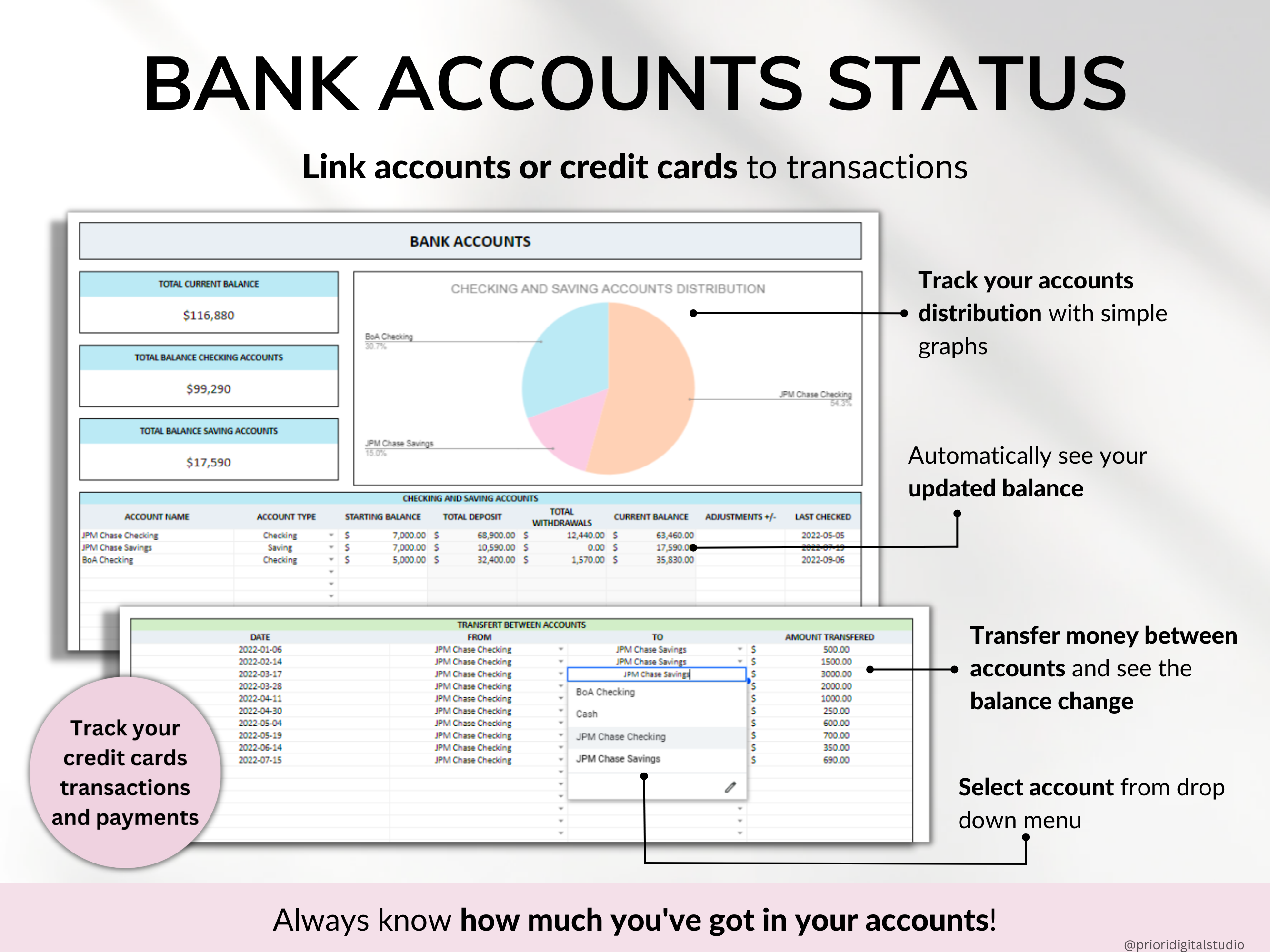 Family Annual Budget Weekly Meal Planner Habit Tracker To-Do List Monthly Budget Excel Spreadsheet Google Sheets Daily Habit Tracker Recipe