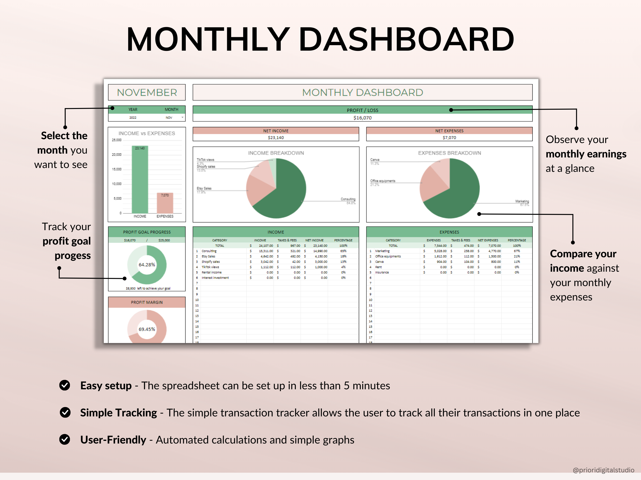 PLR Bookkeeping Spreadsheets Commercial Use PLR Google Sheets Bundle Private Label Rights PLR Template Small Business Accounting Spreadsheet