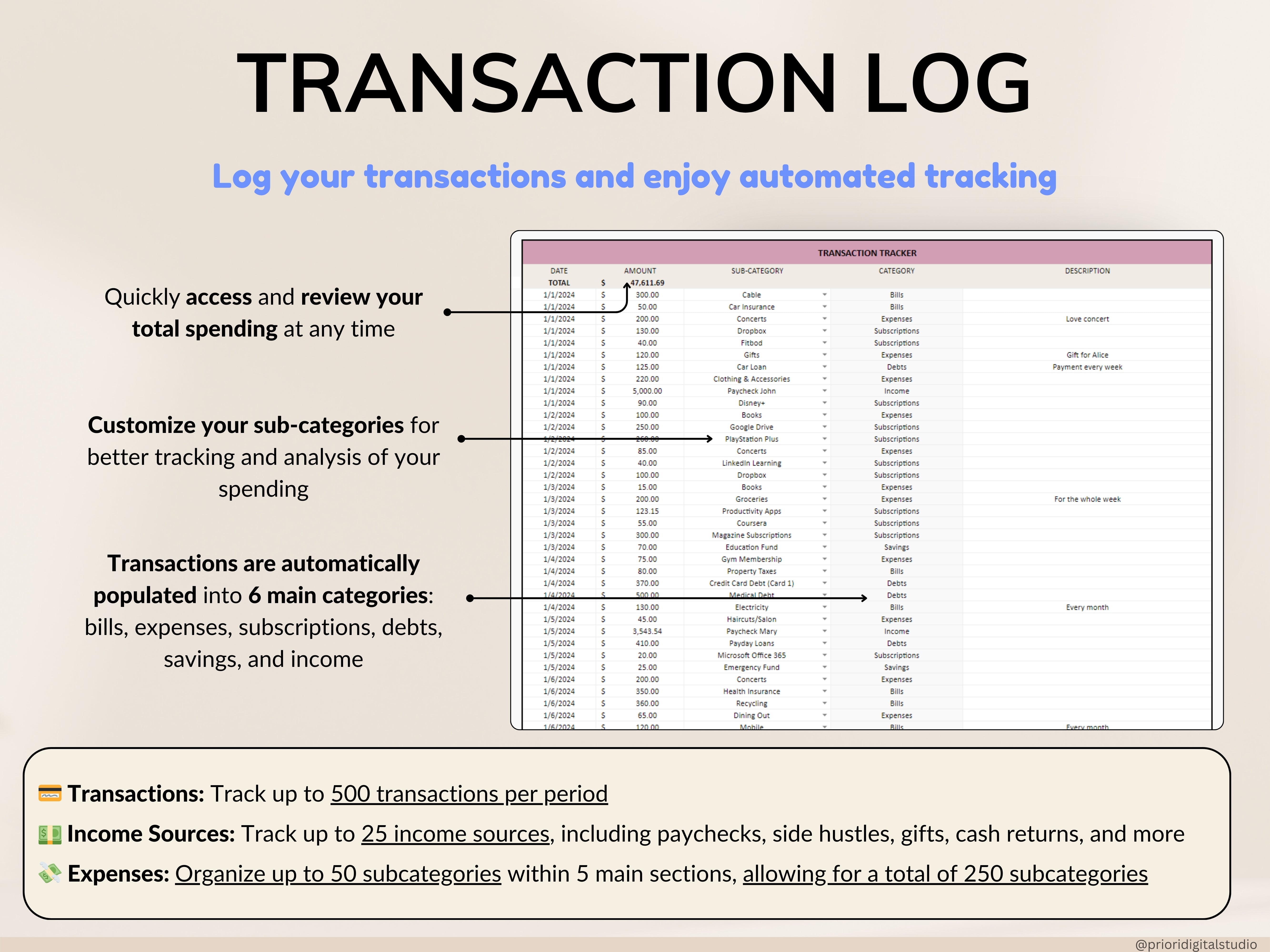 Simple Budget Planner for Google Sheets Paycheck Budget Spreadsheet Excel Budget Template Weekly Budget Biweekly Income and Expense Tracker Paycheck Budget