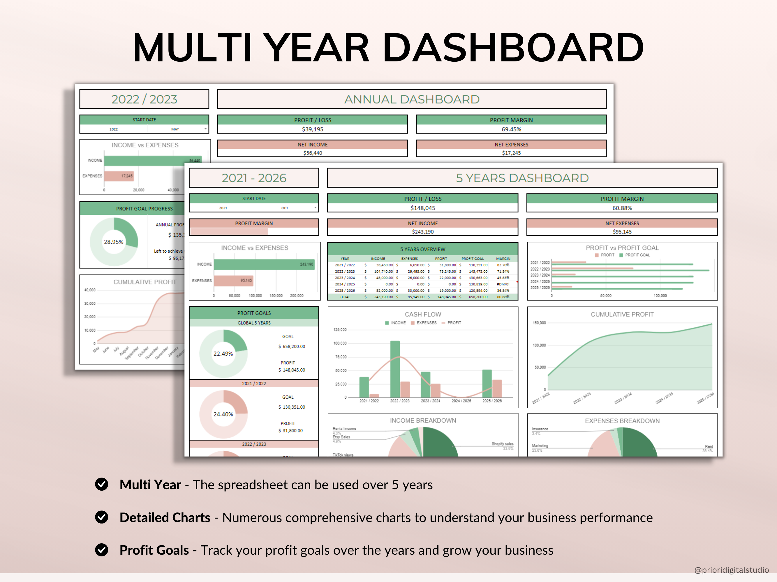 PLR Bookkeeping Spreadsheets Commercial Use PLR Google Sheets Bundle Private Label Rights PLR Template Small Business Accounting Spreadsheet