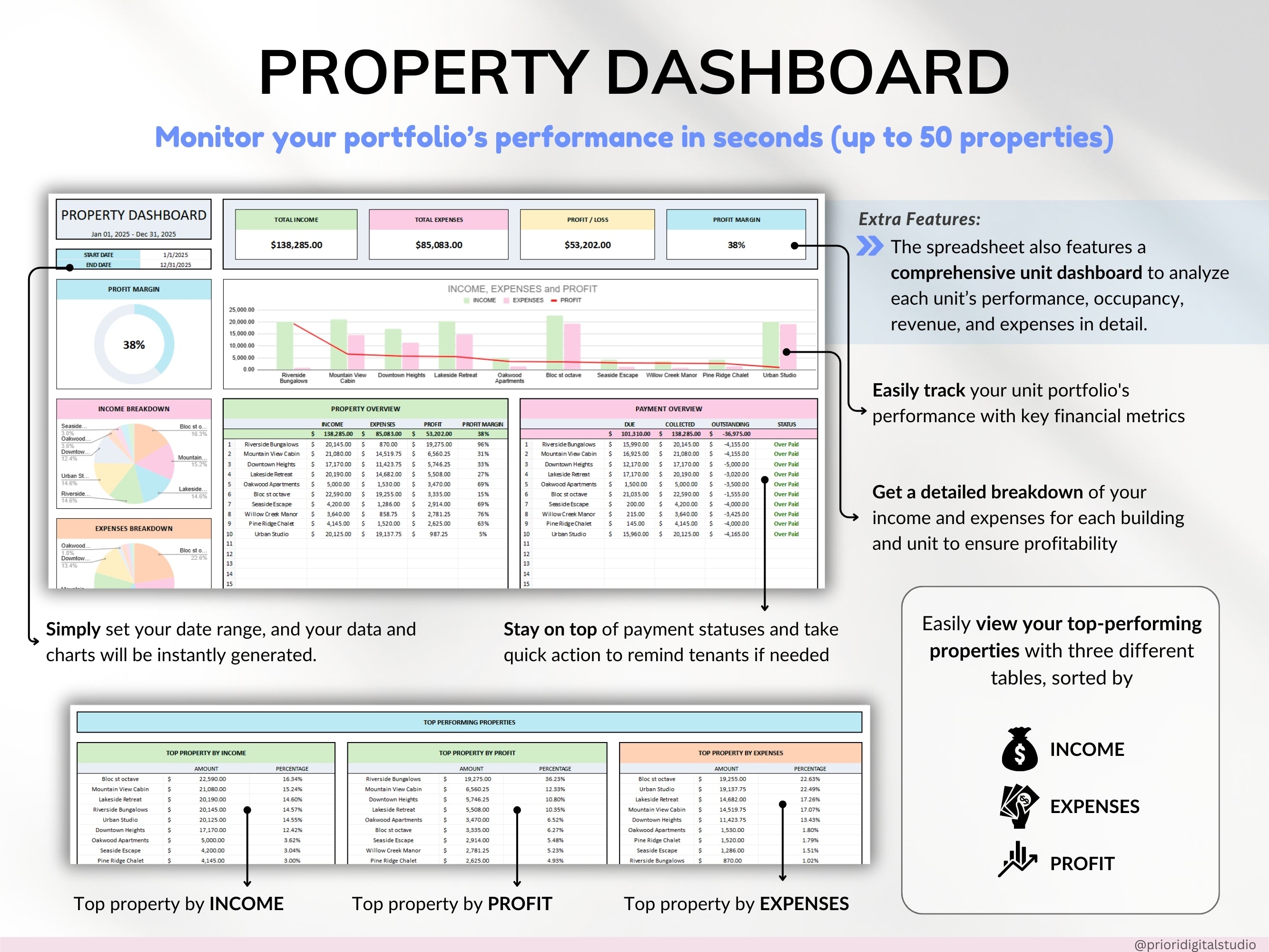 Rental Property Tracker Landlord Spreadsheet Multi Property Income and Expense Excel Google Sheets Rental Bookkeeping Rent Payment Tracker