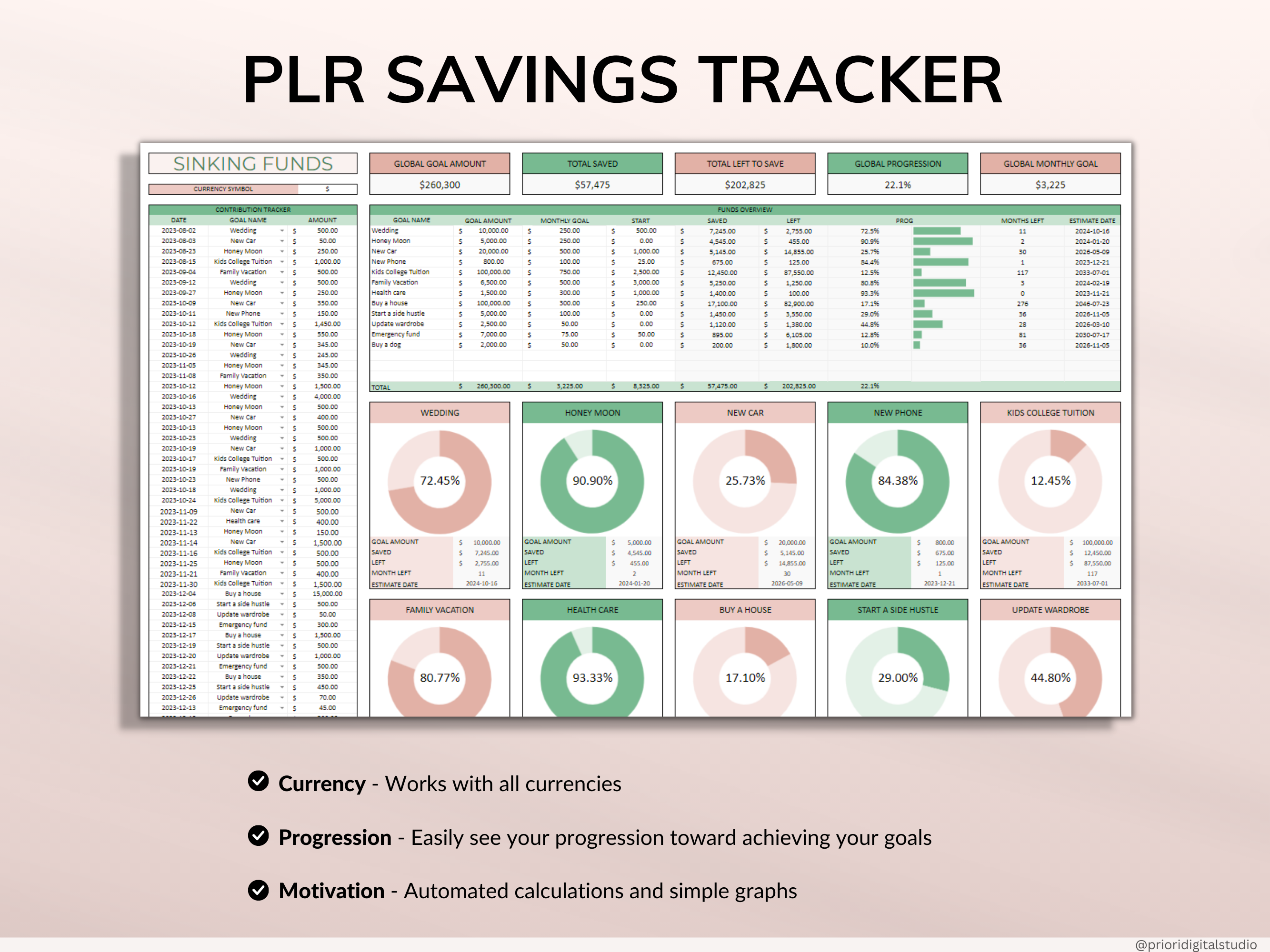 PLR Savings Tracker Spreadsheet Commercial Use PLR Google Sheets Private Label Rights PLR Template Sinking Funds Tracker Savings Spreadsheet
