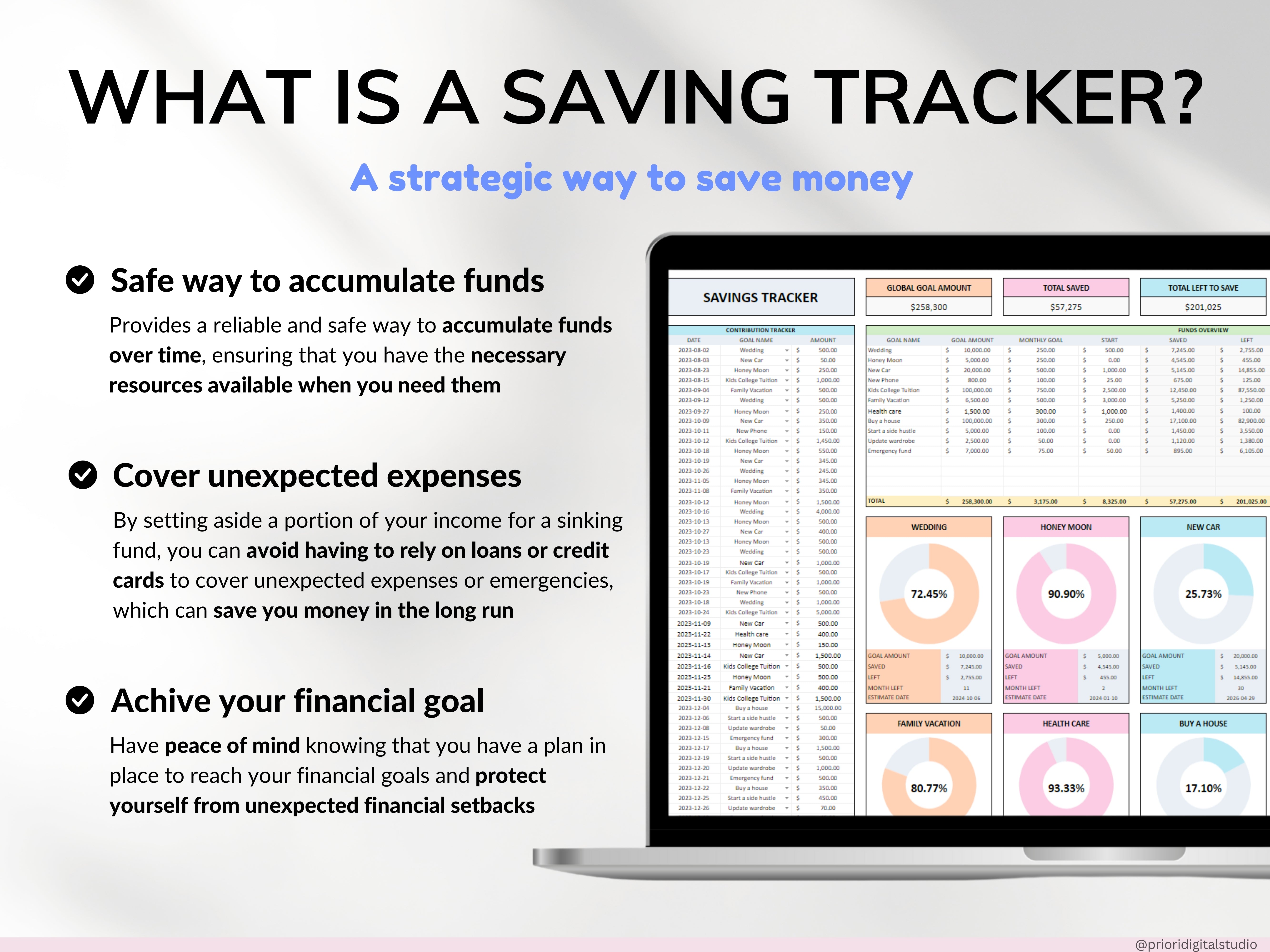 Savings Tracker Sinking Funds Tracker Google Sheets Excel Spreadsheet Savings Template Money Savings Planner Goal Tracker Personal Finance