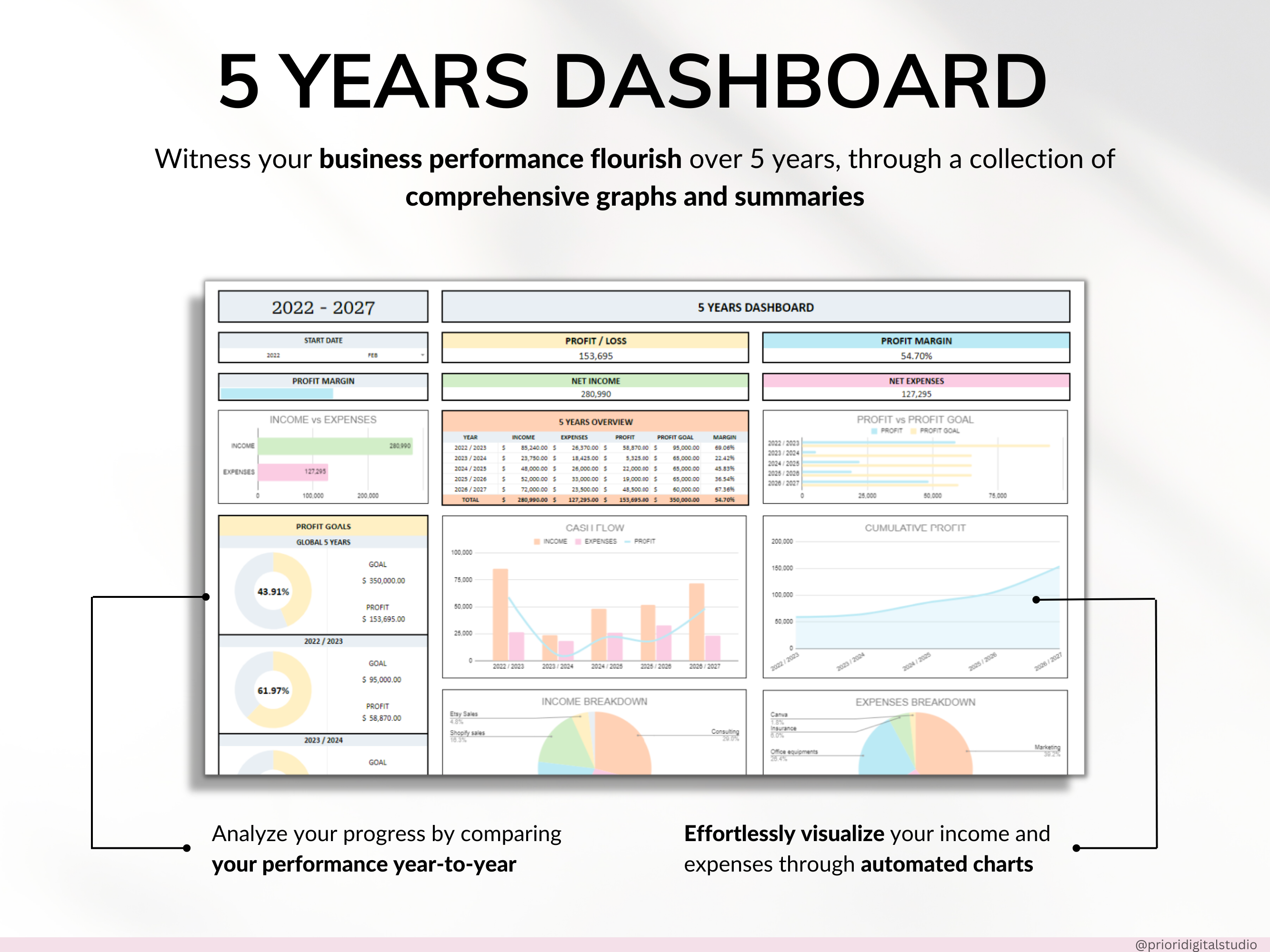 Small Business Bookkeeping Spreadsheet Google Sheets Excel Business Template Expense Bill Tracker Income Sales Tracker Accounting Template