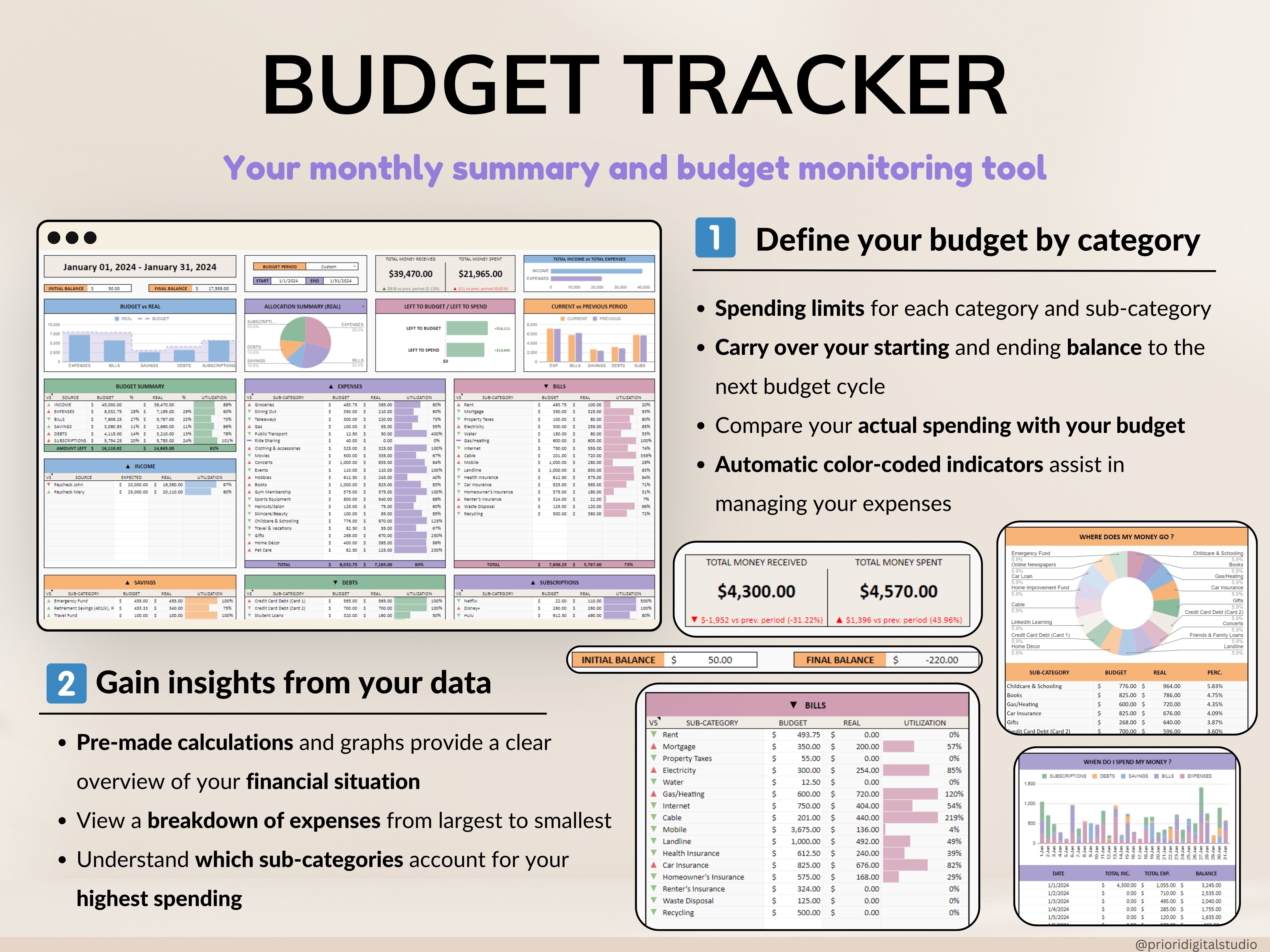 Paycheck Budget Planner Excel & Google Sheets Template Weekly Paycheck Budget Biweekly Paycheck Spreadsheet Bill Tracker Custom Budgeting