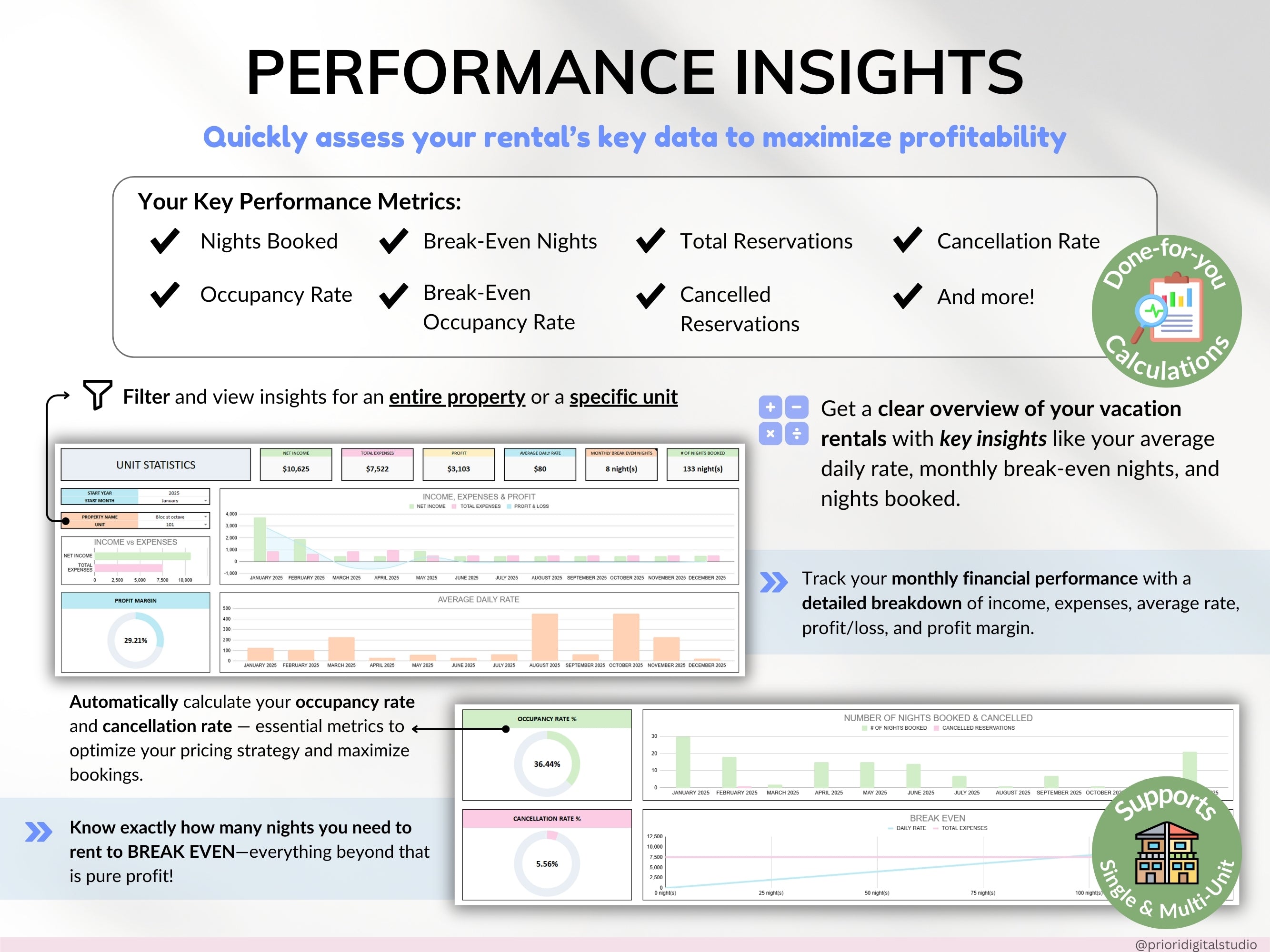 Airbnb Spreadsheet Vacation Rental Property Tracker Bookkeeping Template Google Sheets Booking Calendar Excel Short-Term Rental Management
