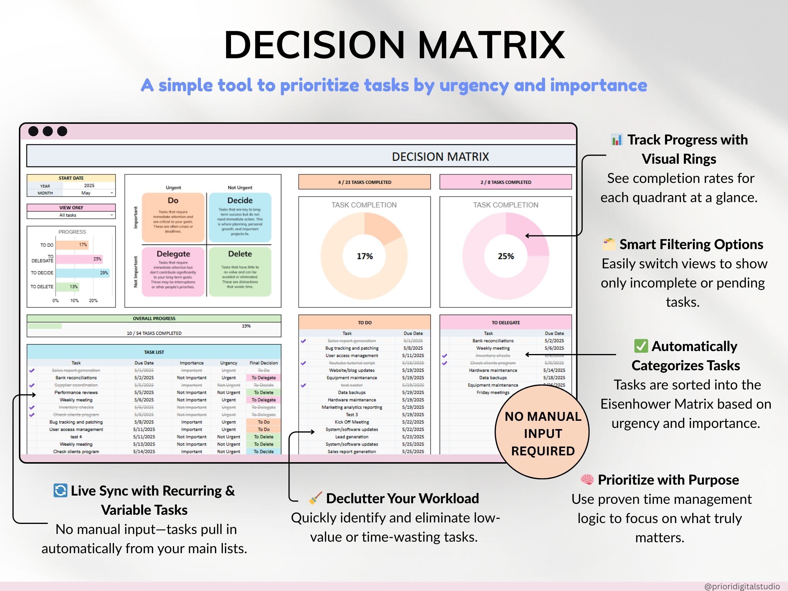 Task Tracker Spreadsheet Template Google Sheets Digital To-Do List Excel Daily Task Priority List Work Organization Team Project Management