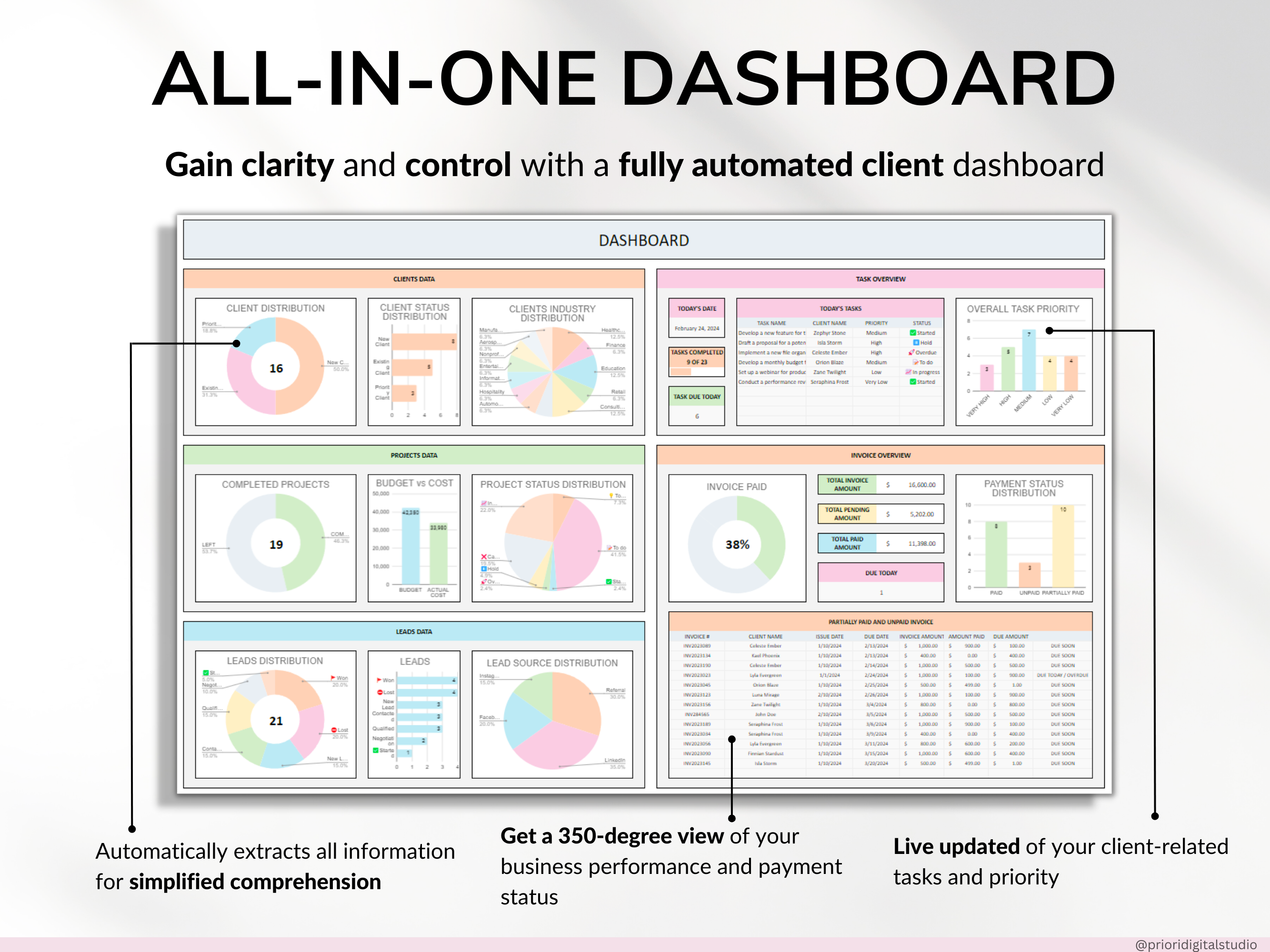 Client Tracker Spreadsheet for Small Business with Task Tracker Customer CRM Dashboard Google Sheets Excel Lead Management Invoice Tracker