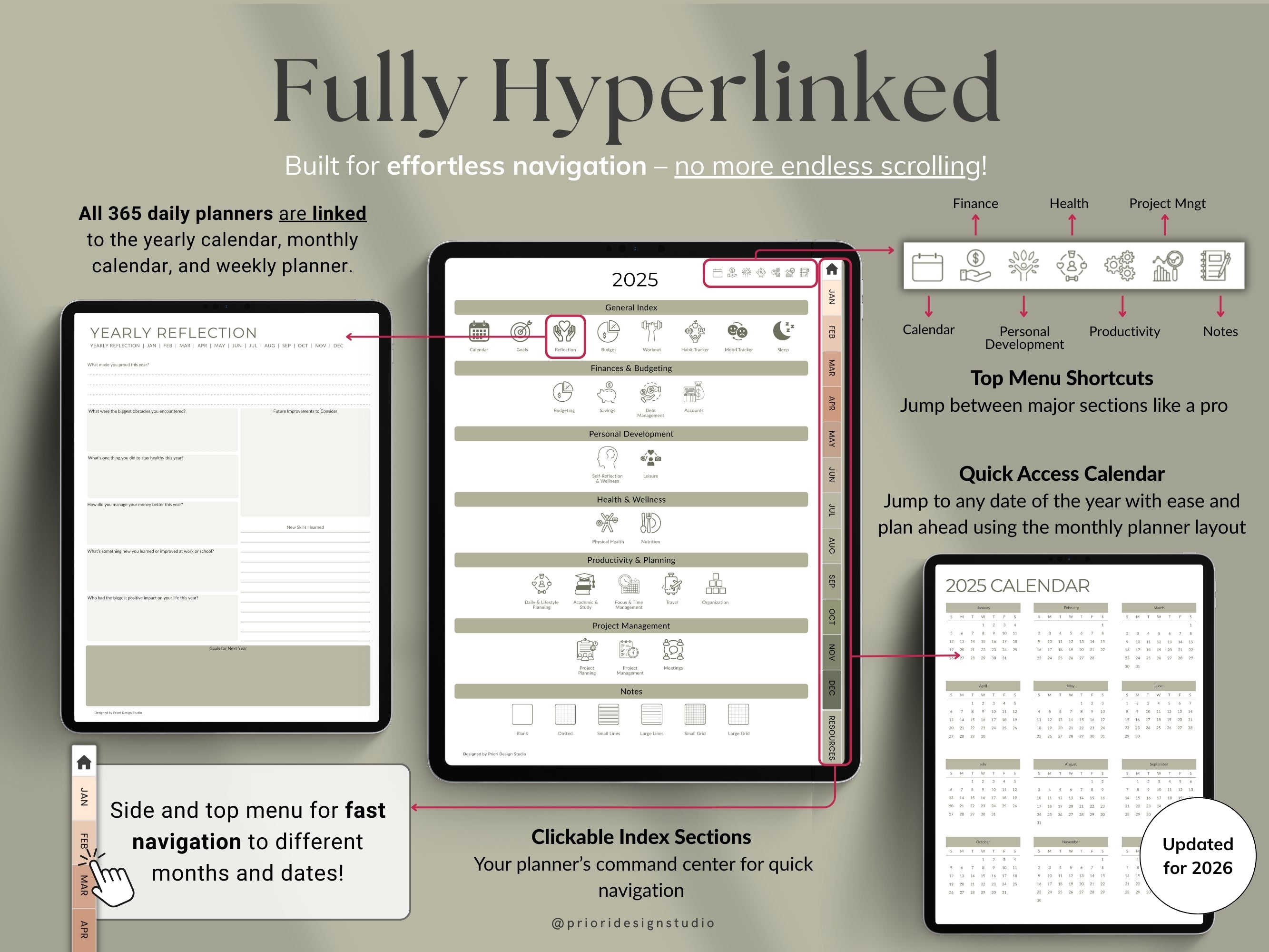 Digital planner hyperlink features on different parts of the product.