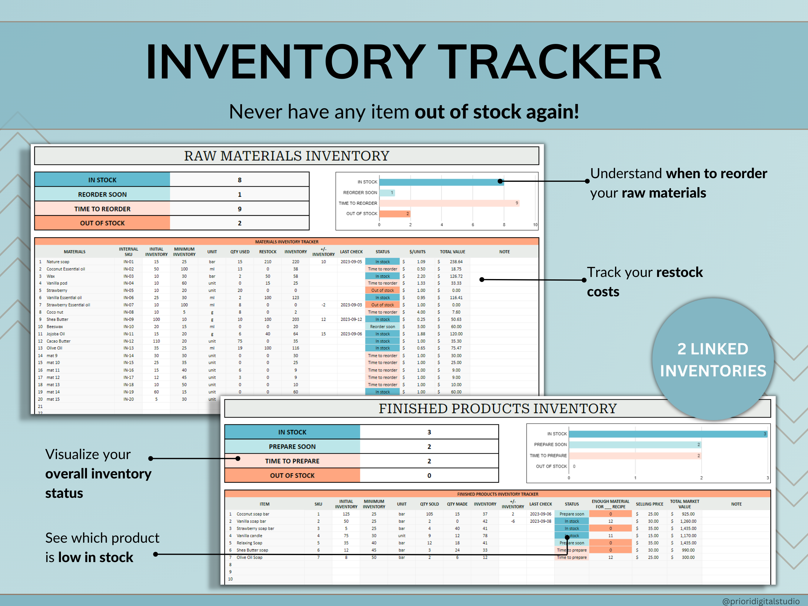 Small Business Bookkeeping Spreadsheet Inventory Tracker Order Tracker Product Handmade Pricing Calculator Client Tracker Google Sheet Excel