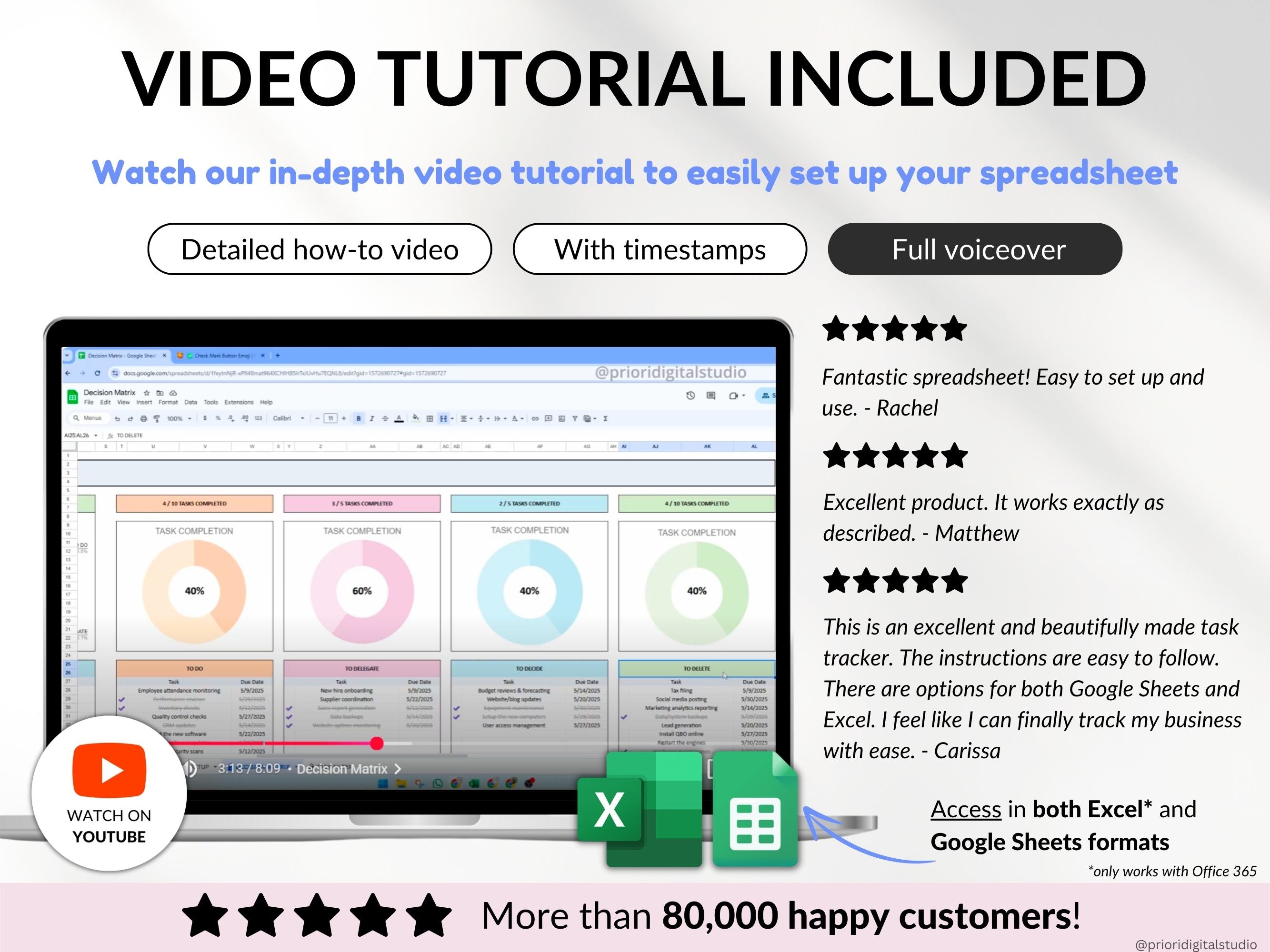 Decision Matrix Task Tracker Google Sheets Excel Eisenhower Matrix To-Do List Project Planner Work Priority Matrix ADHD Productivity Planner