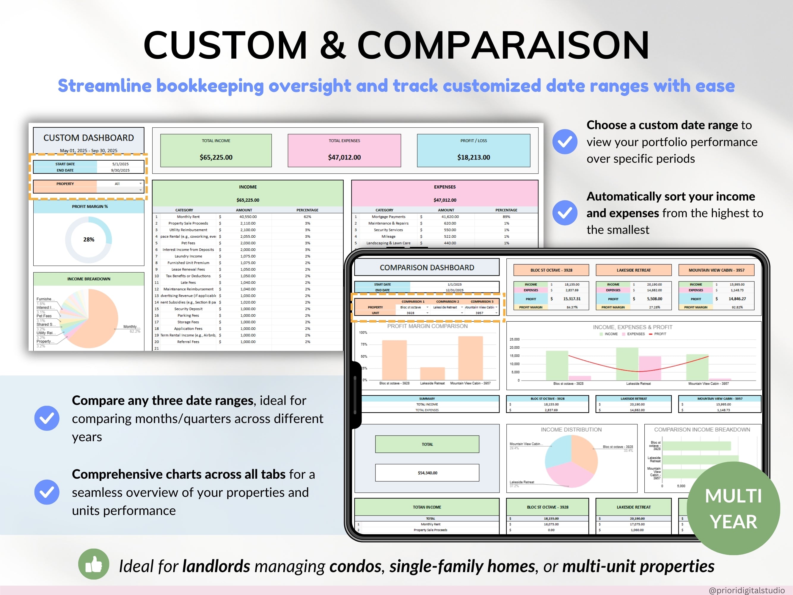 Rental Property Tracker Landlord Spreadsheet Multi Property Income and Expense Excel Google Sheets Rental Bookkeeping Rent Payment Tracker