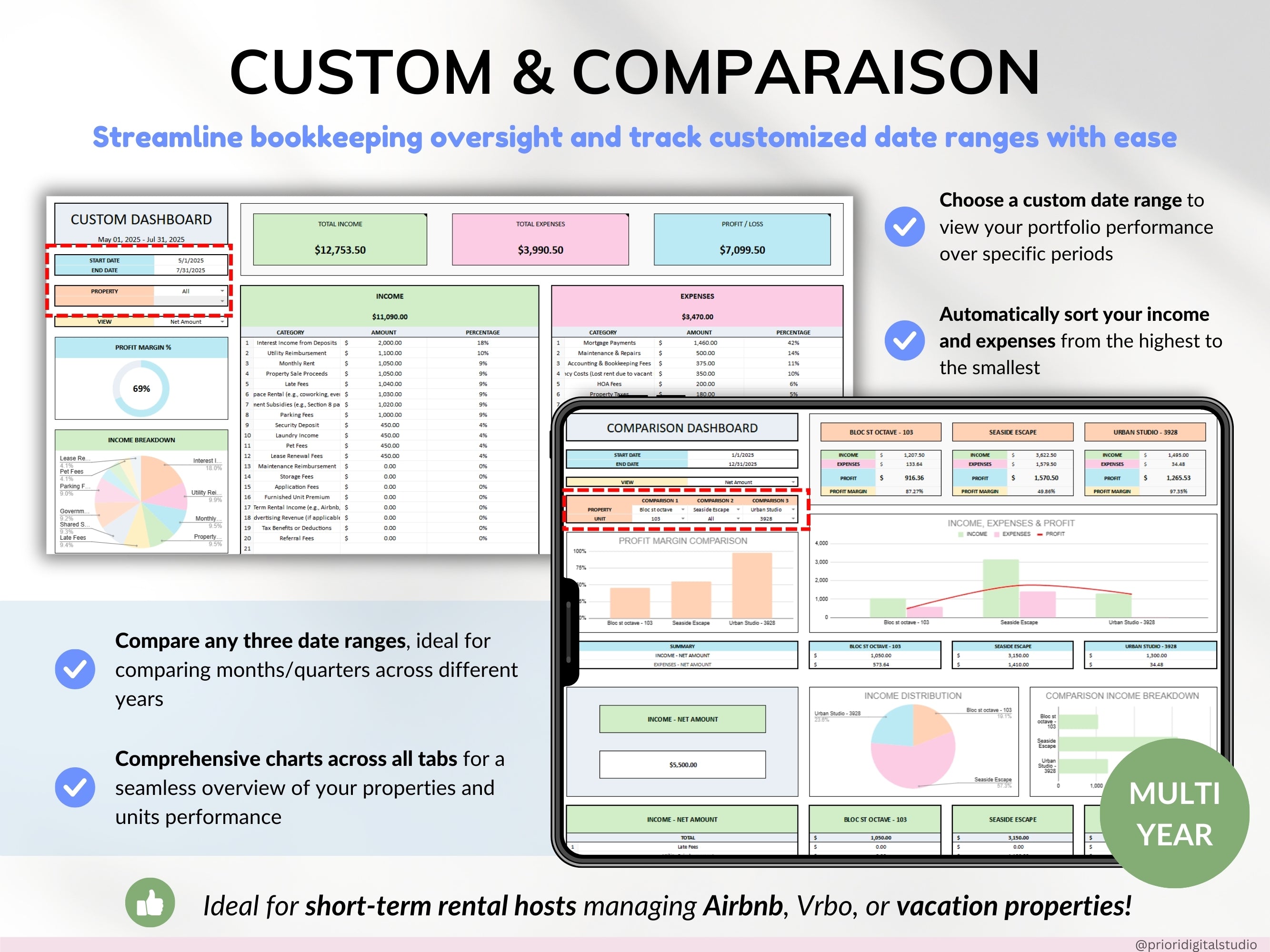 Airbnb Spreadsheet Vacation Rental Property Tracker Bookkeeping Template Google Sheets Booking Calendar Excel Short-Term Rental Management