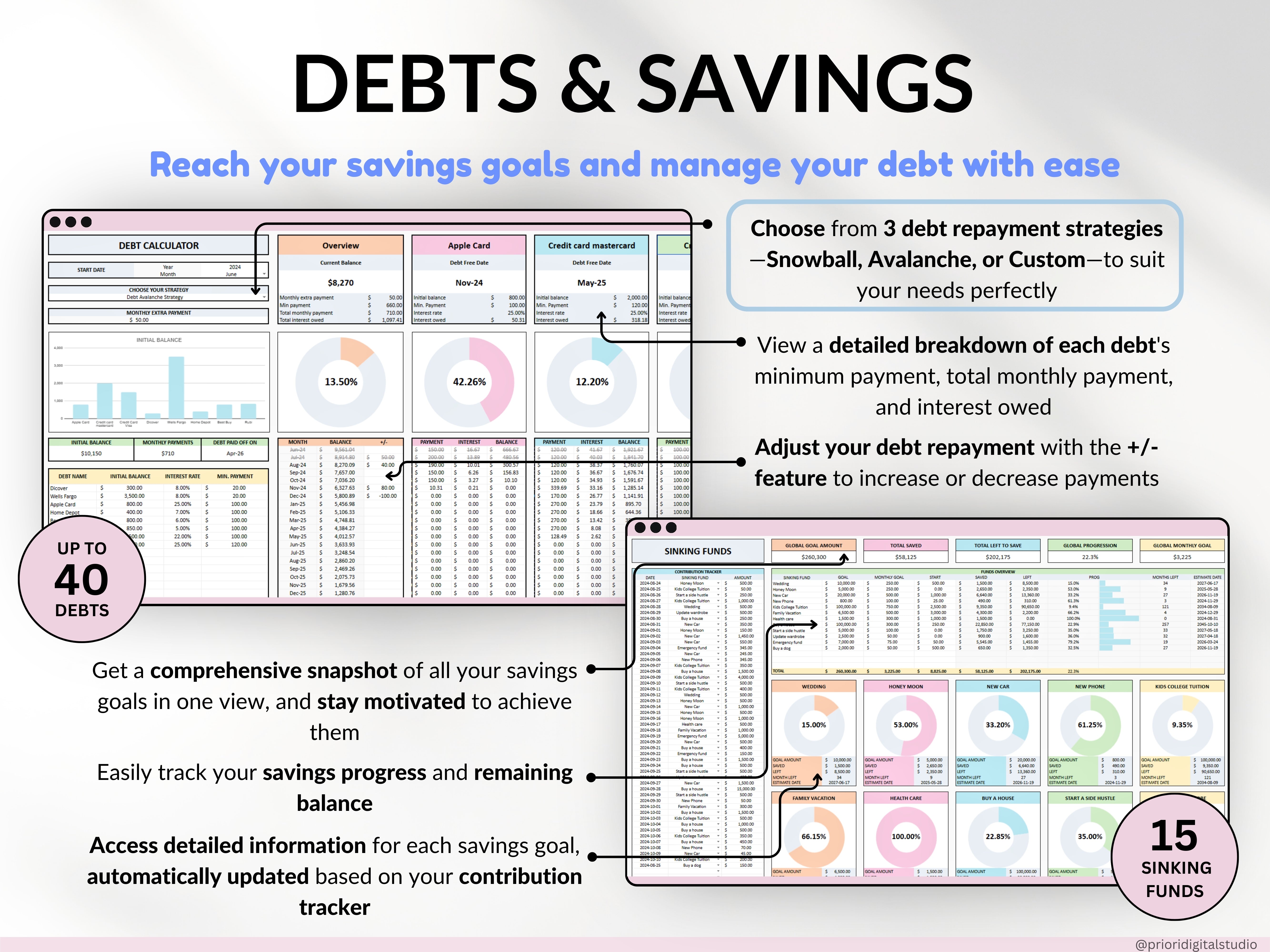 Ultimate Annual Budget Spreadsheet Monthly Budget Tracker Couple Financial Planner Bill Tracker Debt Tracker Savings Excel Google Sheets