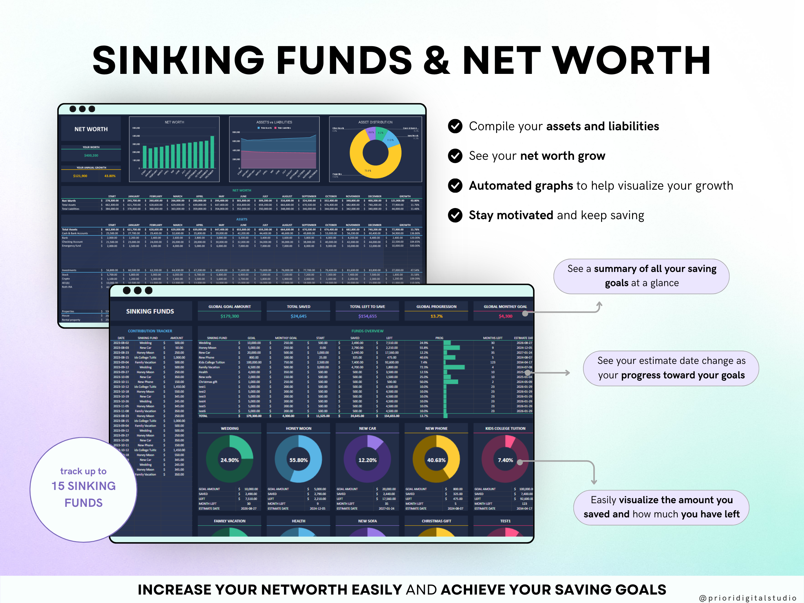 Family Annual Budget Dark Mode Monthly Budget Tracker Excel Spreadsheet Google Sheets Couple Financial Planner Bill Calendar Debt Tracker