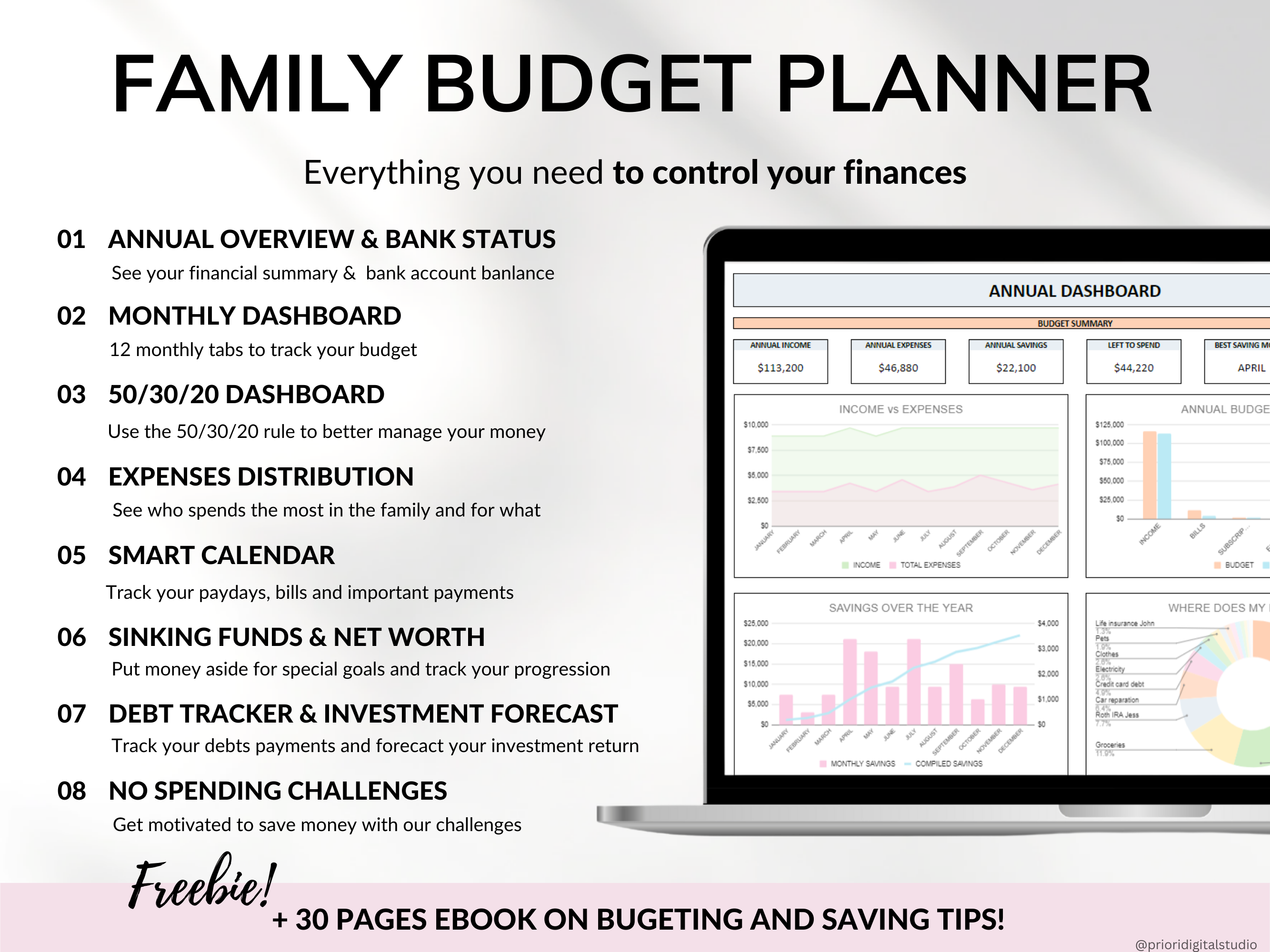 Family Annual Budget Weekly Meal Planner Habit Tracker To-Do List Monthly Budget Excel Spreadsheet Google Sheets Daily Habit Tracker Recipe