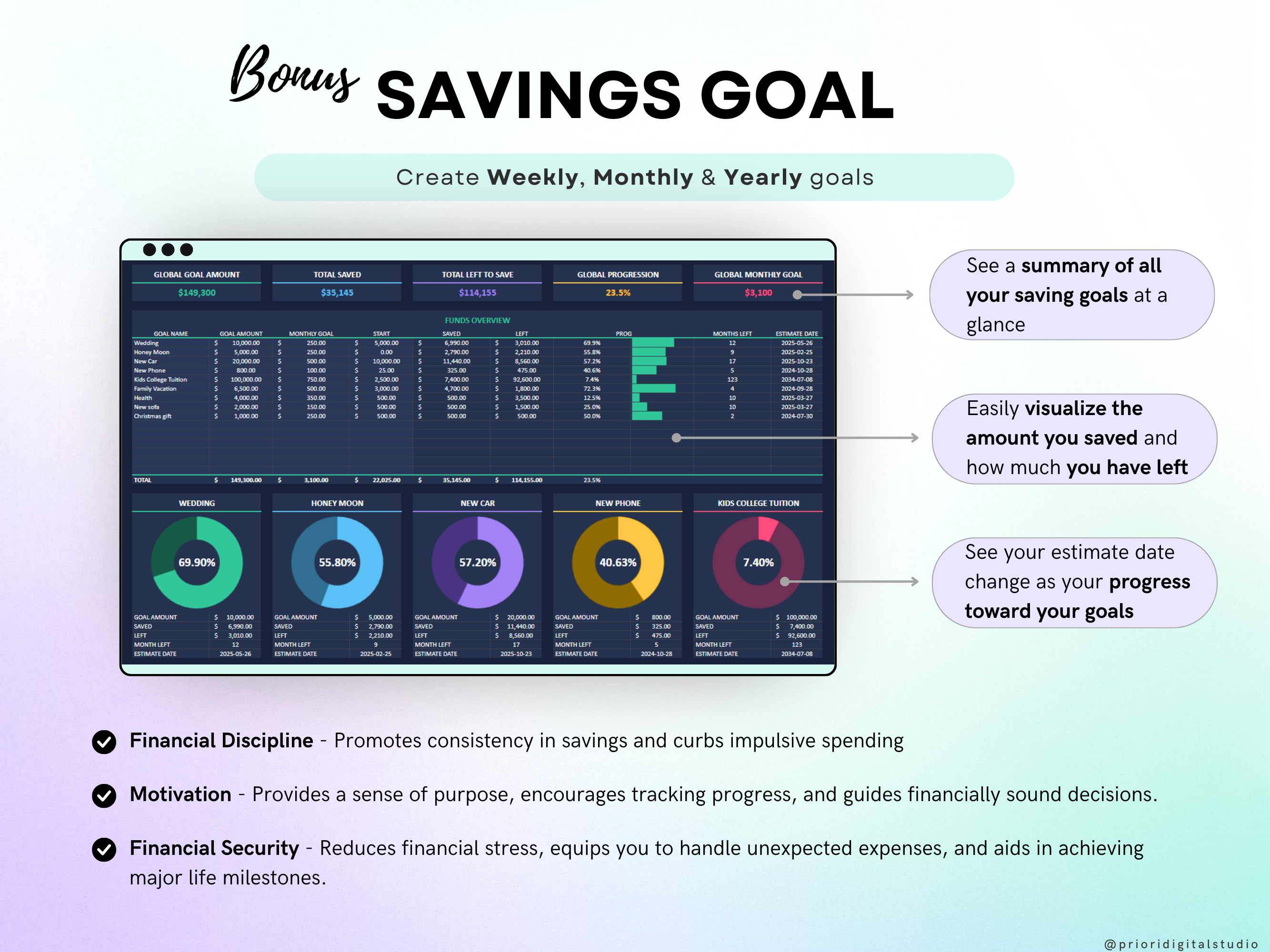 Simple Budget Spreadsheet Dark Mode Monthly Budget Spreadsheet Google Sheets Excel Weekly Paycheck Budget Biweekly Budget Expense Tracker#color_dark