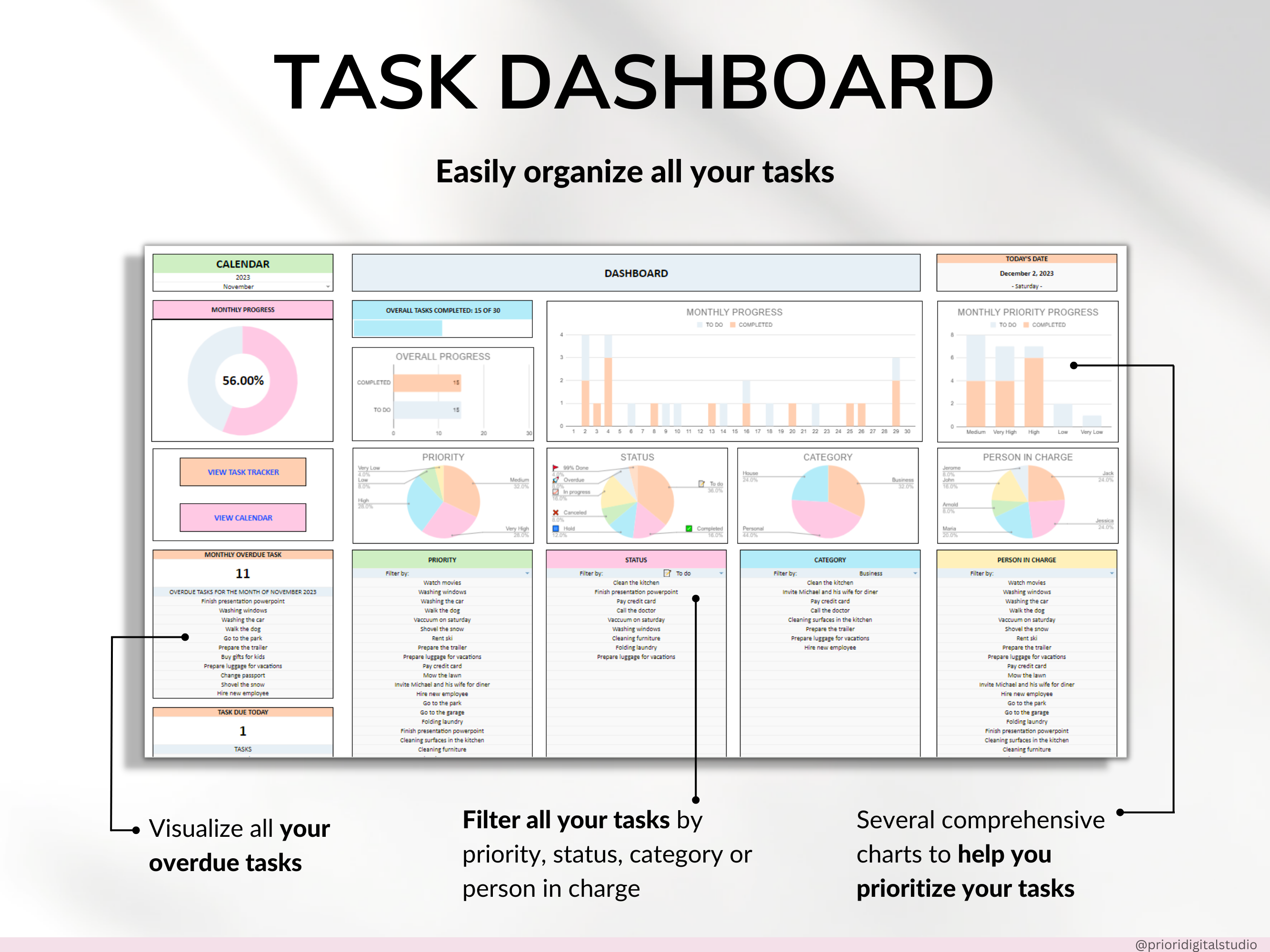 Family Annual Budget Weekly Meal Planner Habit Tracker To-Do List Monthly Budget Excel Spreadsheet Google Sheets Daily Habit Tracker Recipe