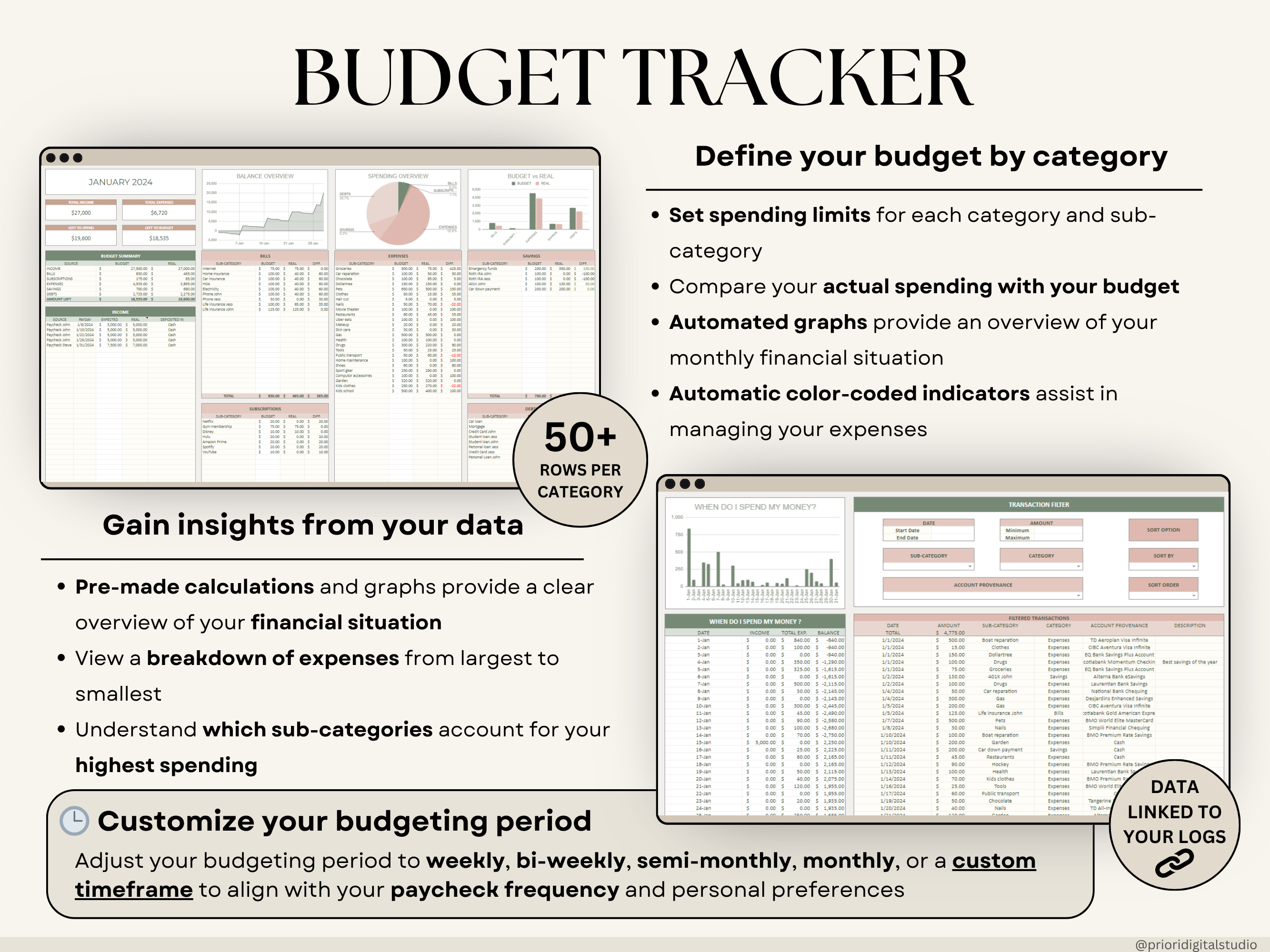 Paycheck Budget Spreadsheet Weekly Budget Monthly Budget Biweekly Bill Tracker Debt Tracker Financial Planner Google Sheets Excel Template