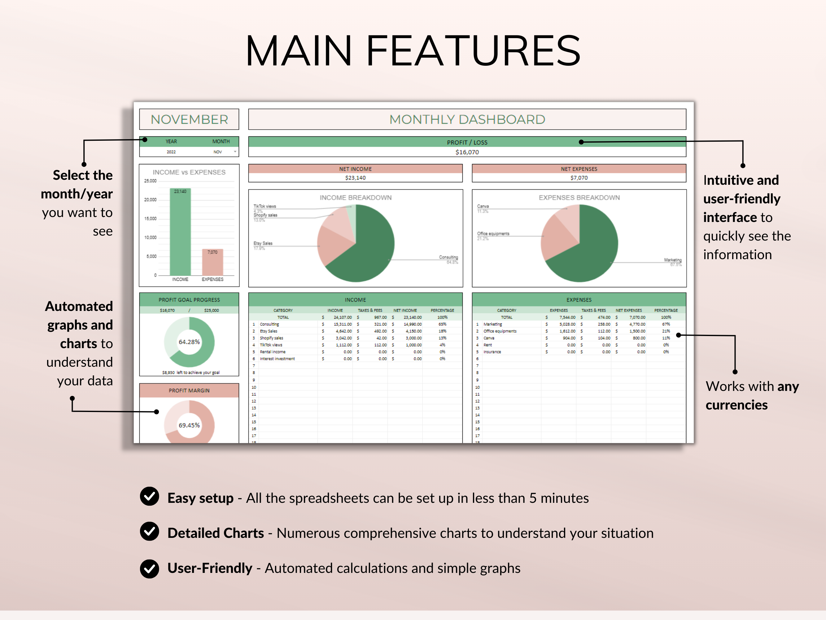 PLR Spreadsheets Bundle Commercial Use PLR Google Sheets Bundle Resell Rights PLR Template Budget Spreadsheet Debt Tracker Bill Calendar