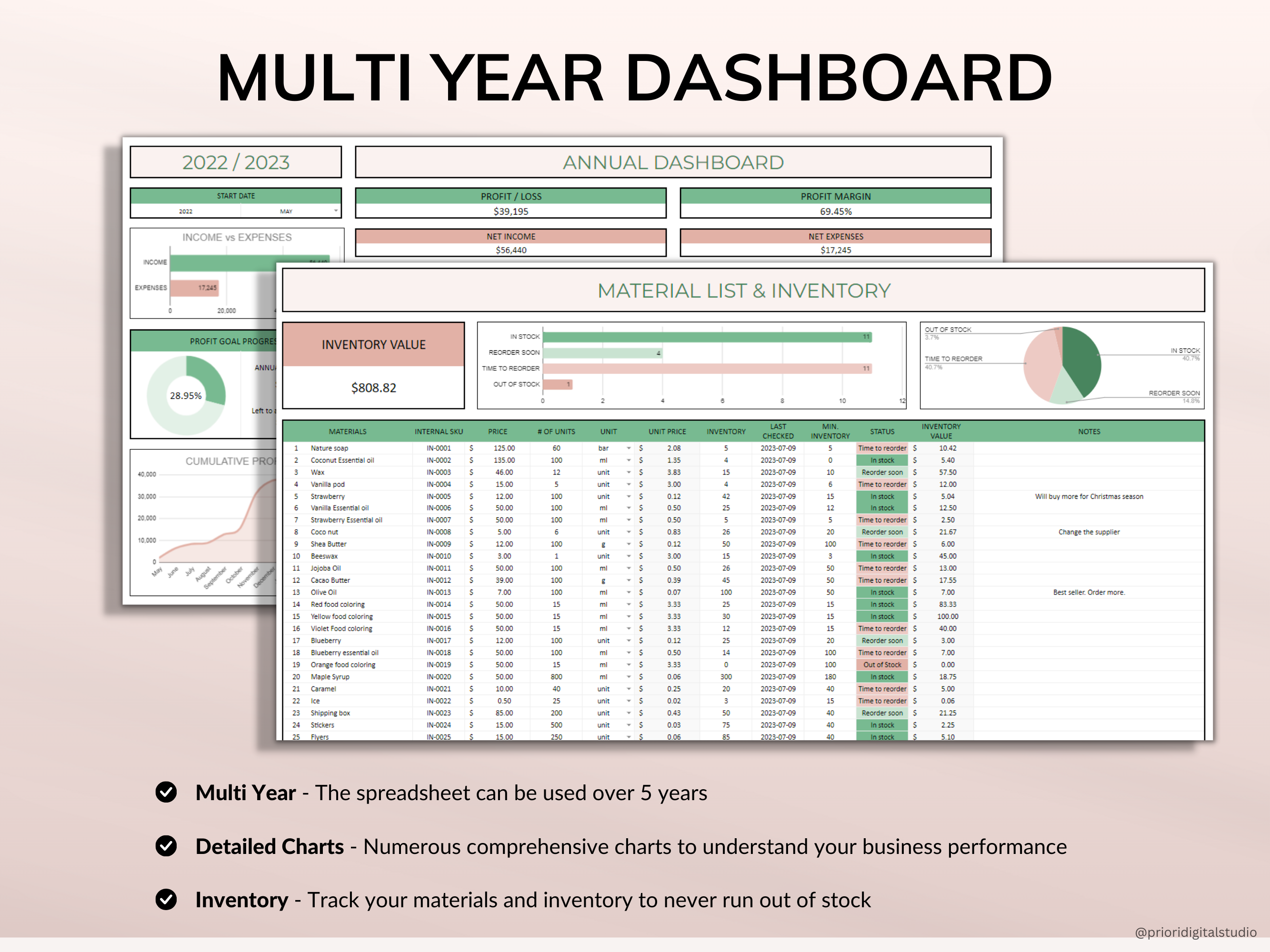 PLR Bookkeeping Spreadsheet Inventory Tracker Pricing Calculator Commercial Use PLR Google Sheets Bundle Private Label Rights PLR Template