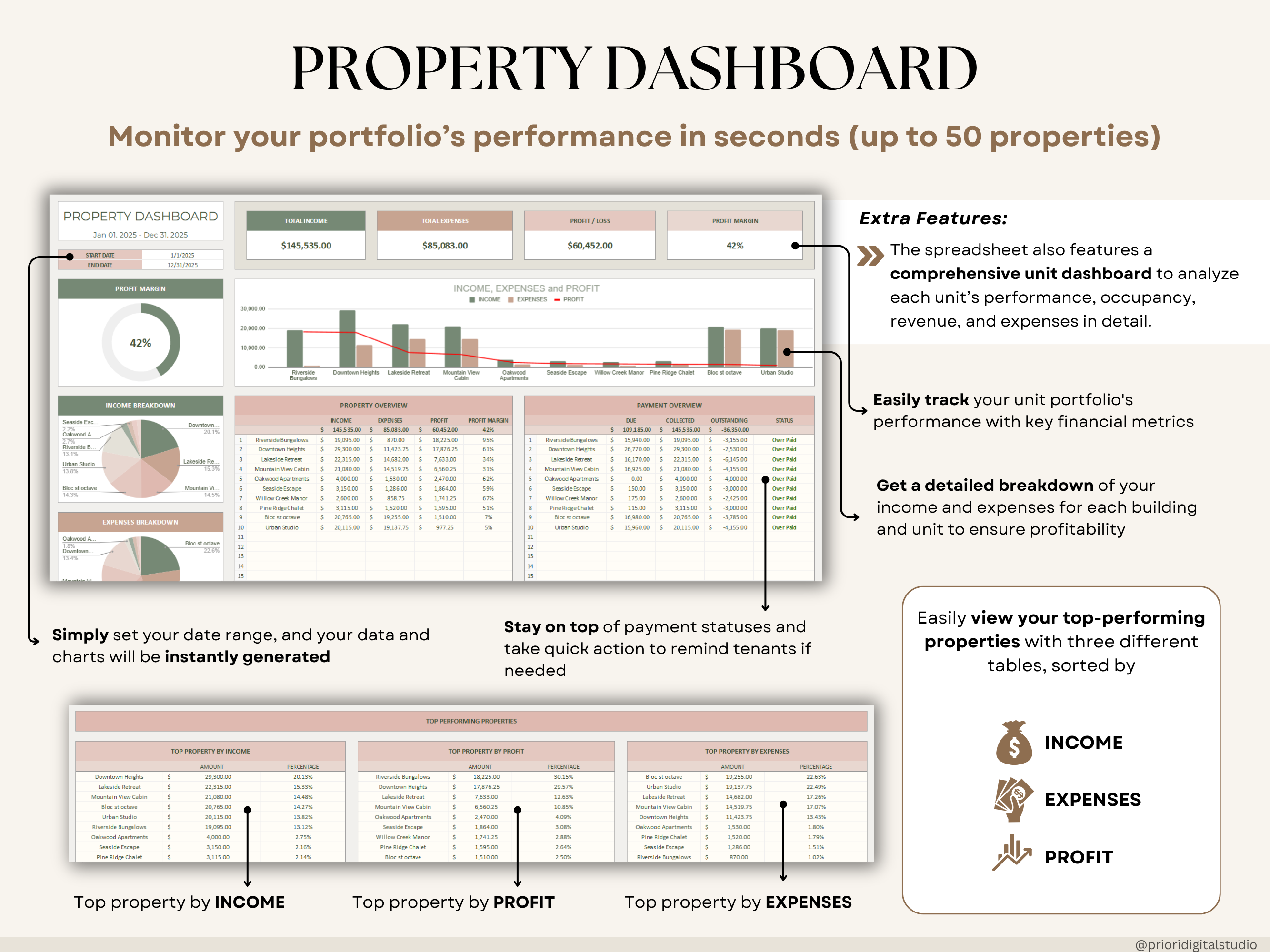 Rental Property Tracker Landlord Spreadsheet Multi Property Income and Expense Excel Google Sheets Rental Bookkeeping Rent Payment Tracker