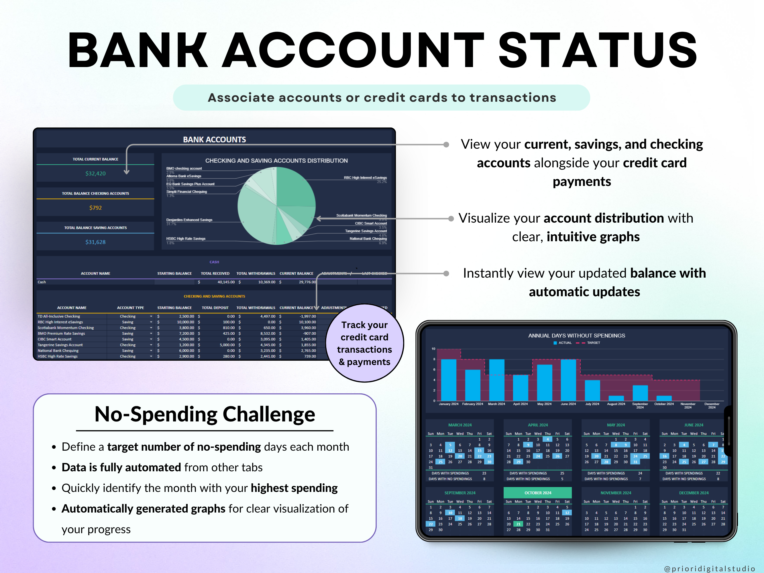 Paycheck Budget Spreadsheet Weekly Budget Monthly Budget Biweekly Bill Tracker Debt Tracker Financial Planner Google Sheets Excel Template