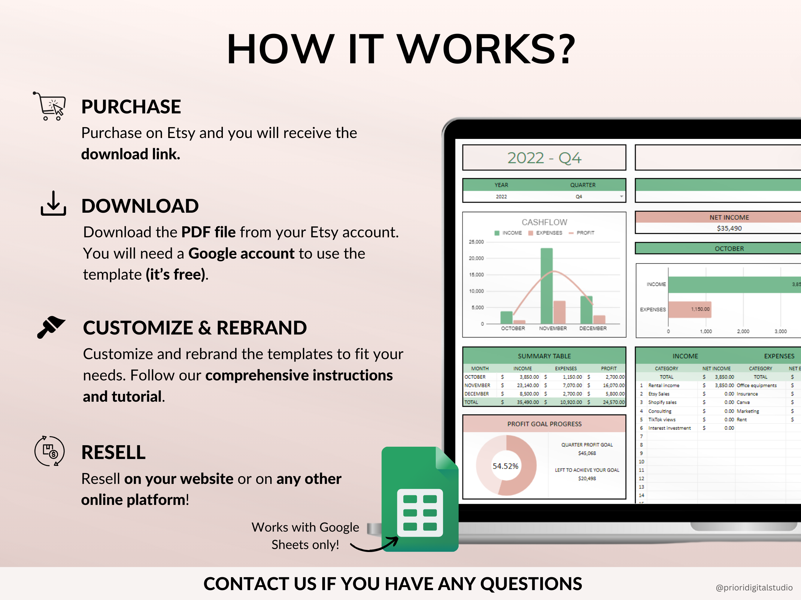 PLR Bookkeeping Spreadsheet Inventory Tracker Pricing Calculator Commercial Use PLR Google Sheets Bundle Private Label Rights PLR Template