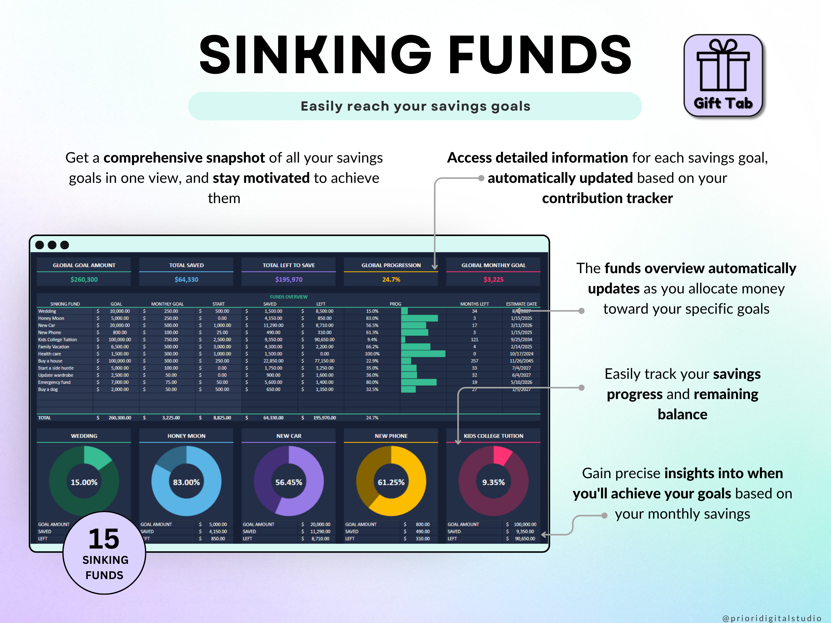 Simple Budget Planner for Google Sheets Paycheck Budget Spreadsheet Excel Budget Template Weekly Budget Biweekly Income and Expense Tracker Paycheck Budget