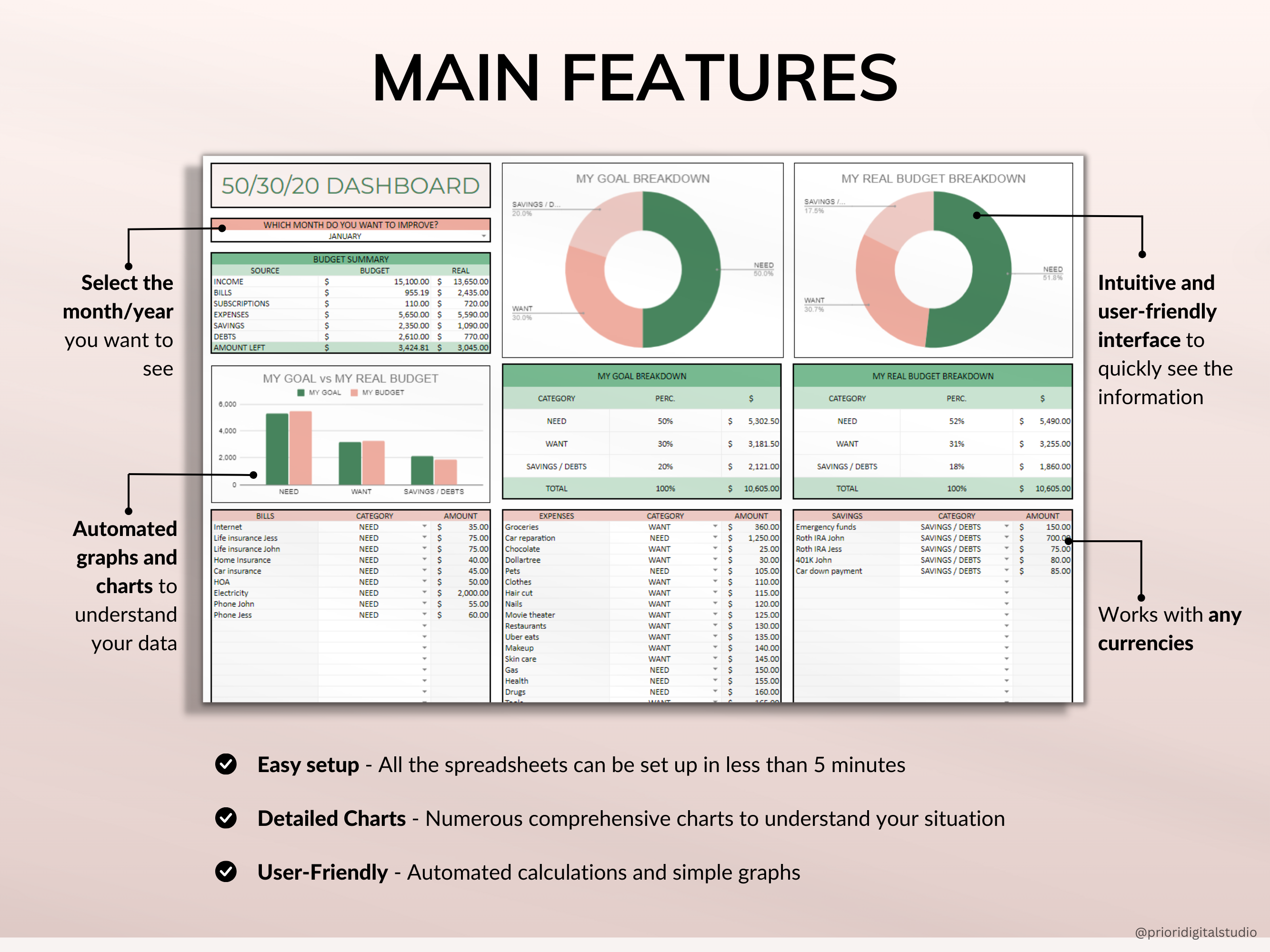 PLR Budget Spreadsheet Bundle Commercial Use PLR Google Sheets Private Label Rights PLR Template Budget Spreadsheet Debt Tracker Bill Calendar
