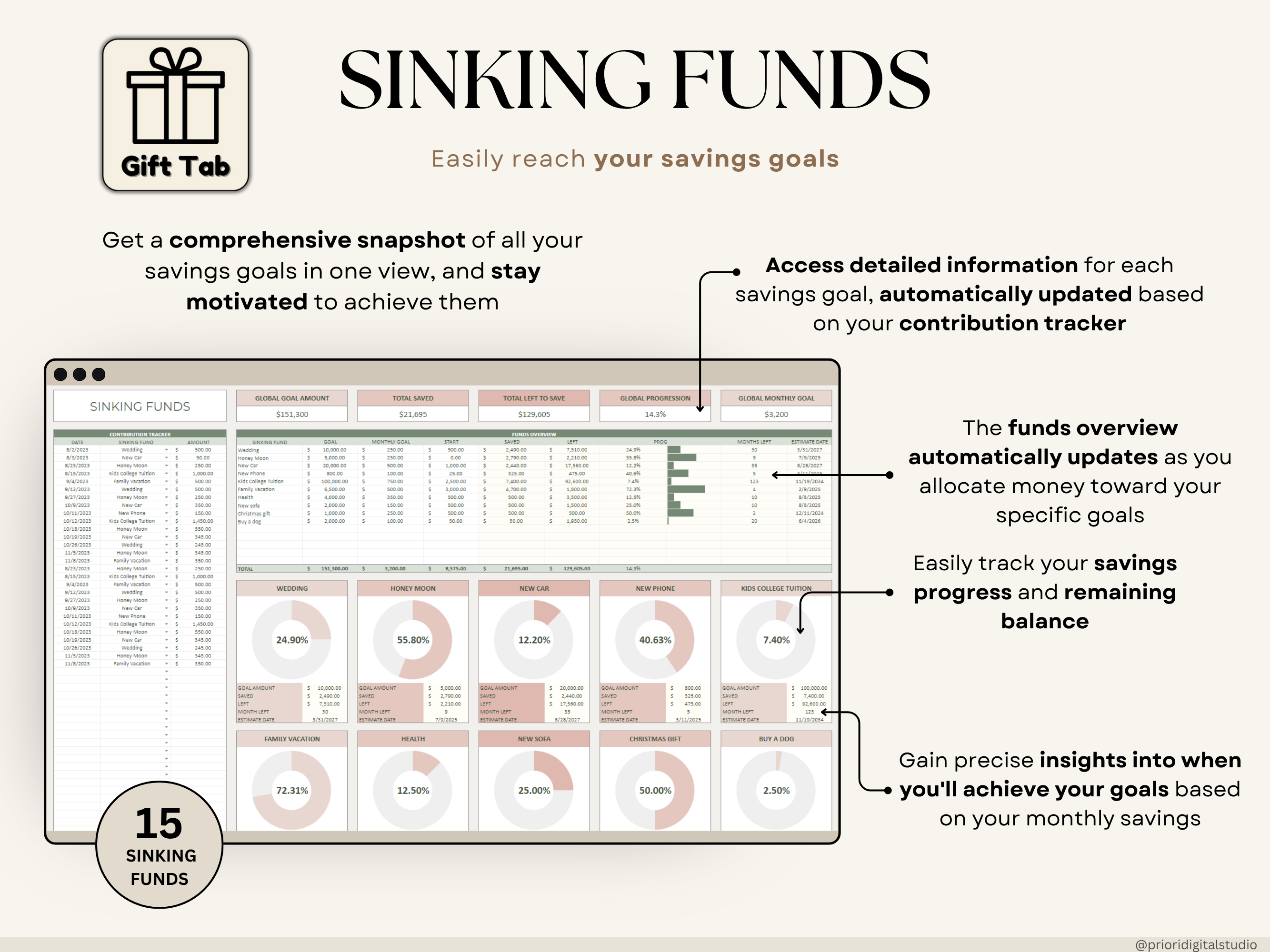 Simple Budget Planner for Google Sheets Paycheck Budget Spreadsheet Excel Budget Template Weekly Budget Biweekly Income and Expense Tracker Paycheck Budget