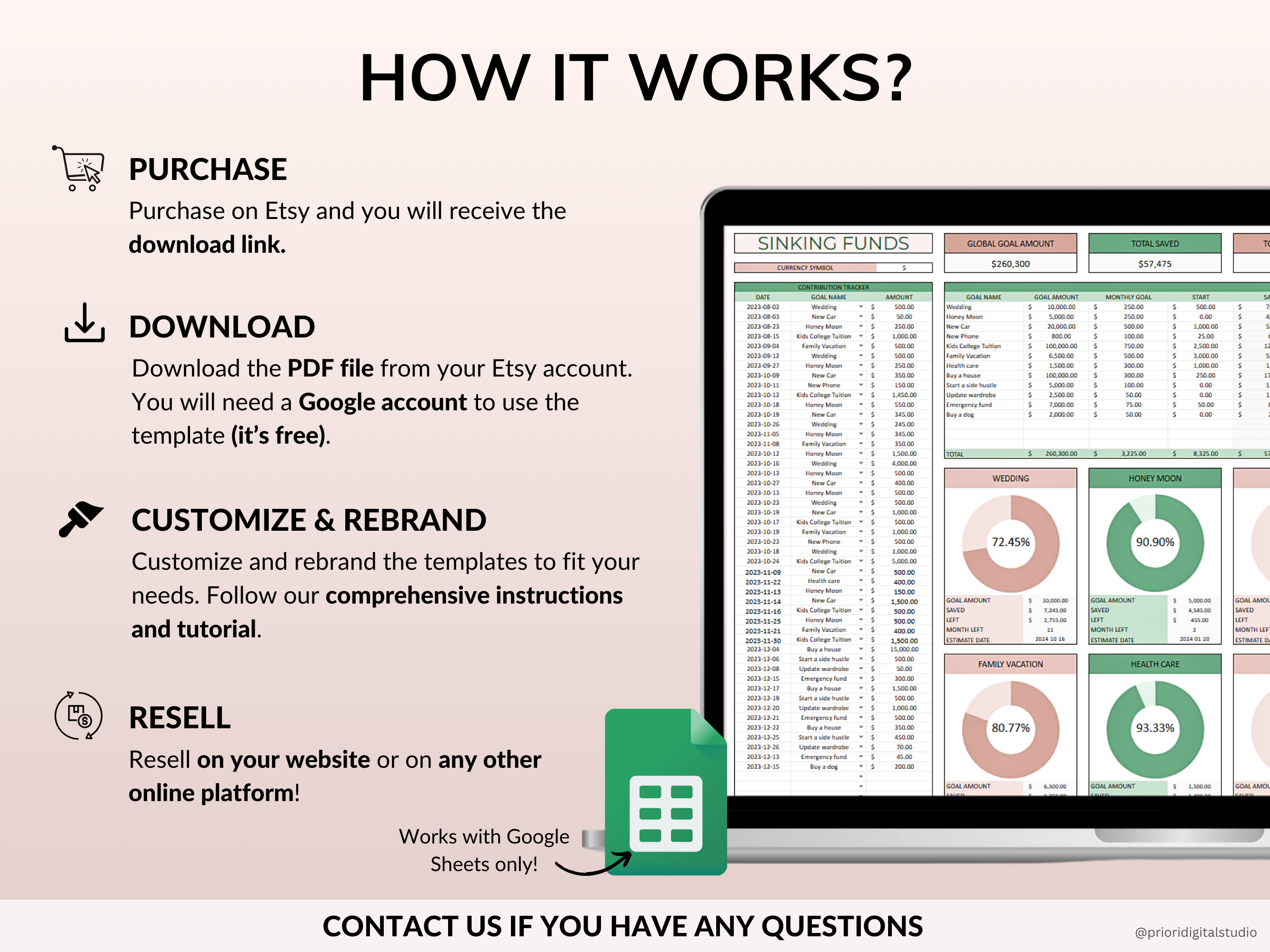 PLR Savings Tracker Spreadsheet Commercial Use PLR Google Sheets Private Label Rights PLR Template Sinking Funds Tracker Savings Spreadsheet