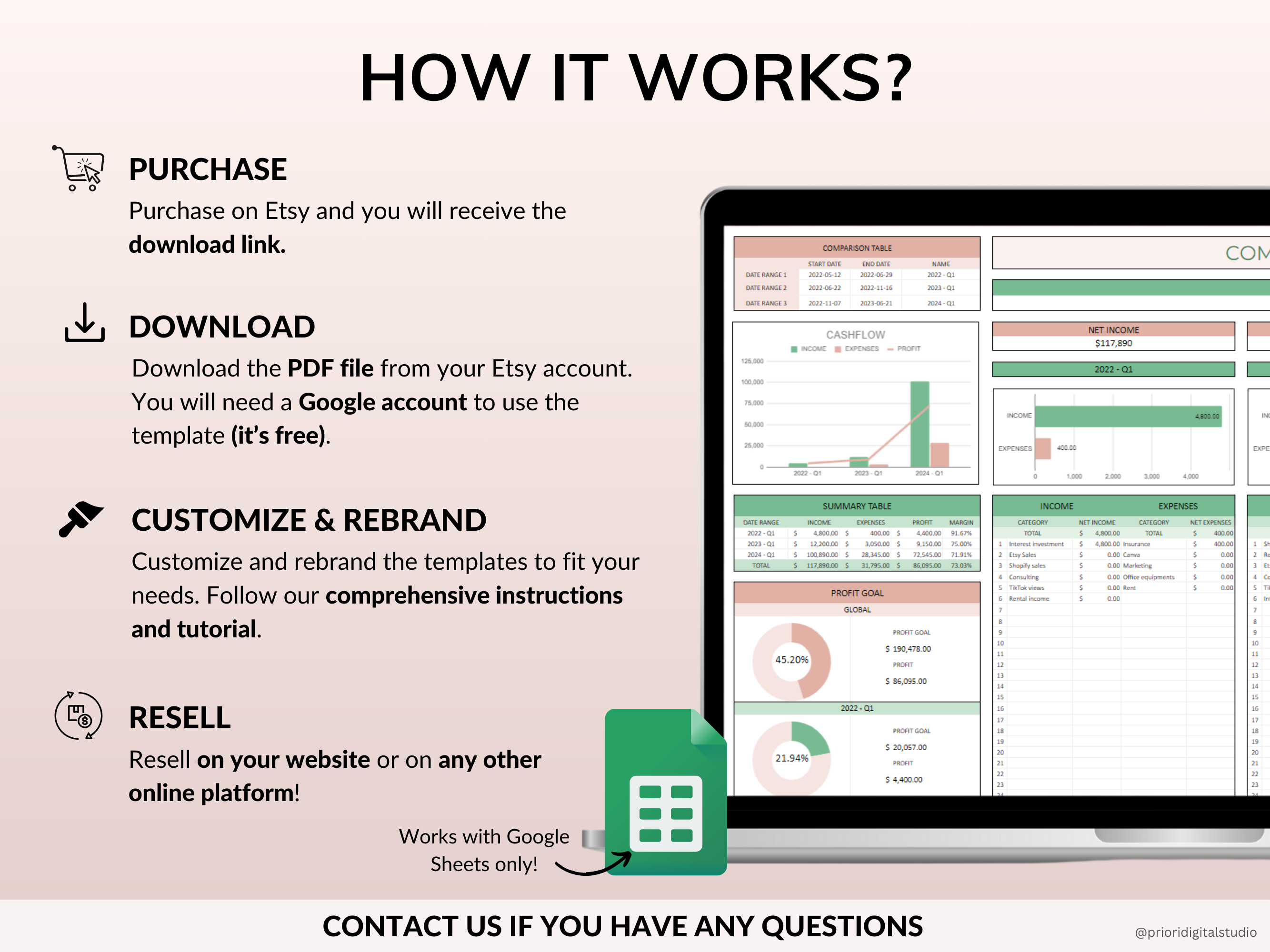 PLR Bookkeeping Spreadsheets Commercial Use PLR Google Sheets Bundle Private Label Rights PLR Template Small Business Accounting Spreadsheet