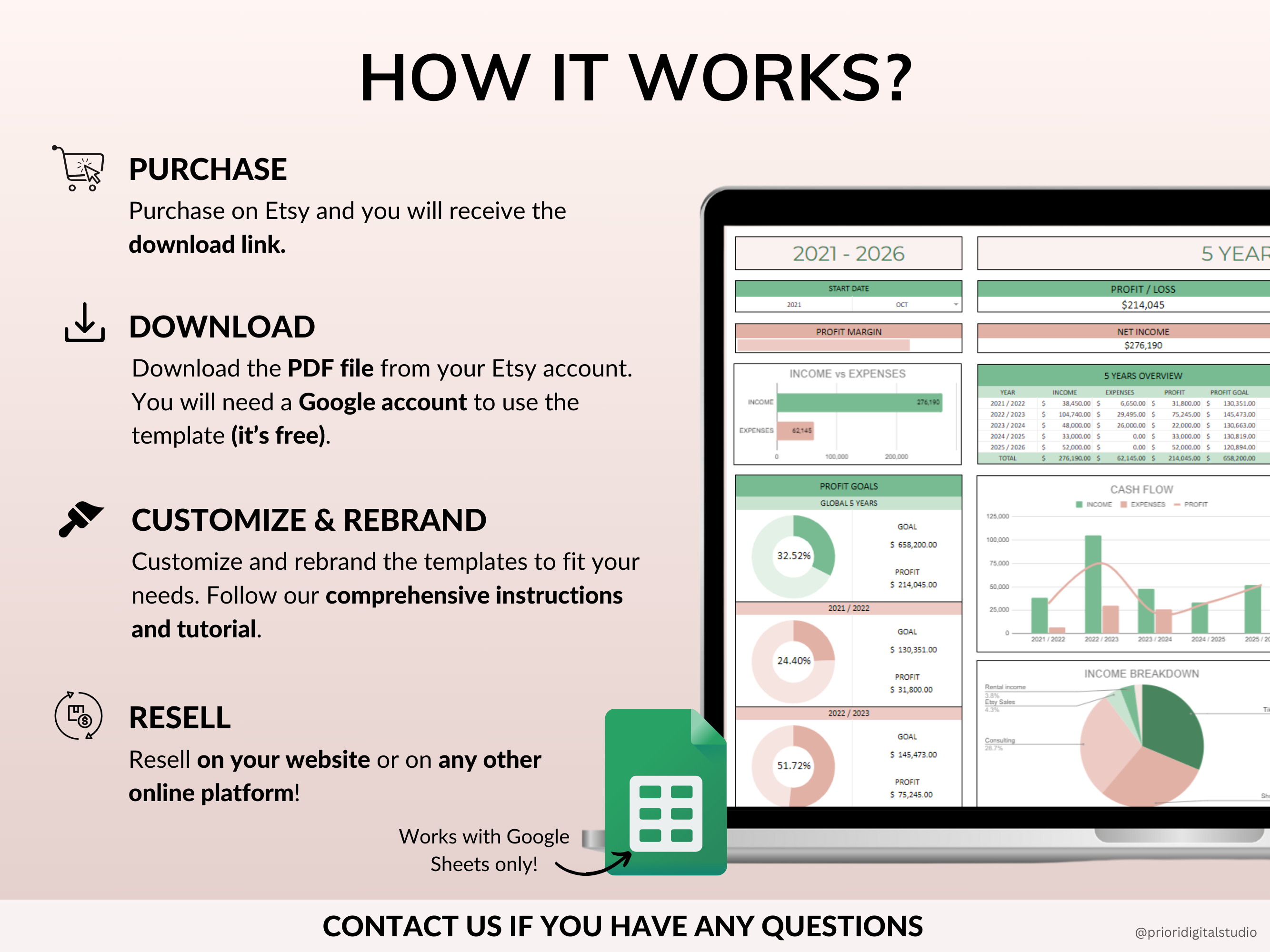 PLR Spreadsheets Bundle Commercial Use PLR Google Sheets Bundle Resell Rights PLR Template Budget Spreadsheet Debt Tracker Bill Calendar