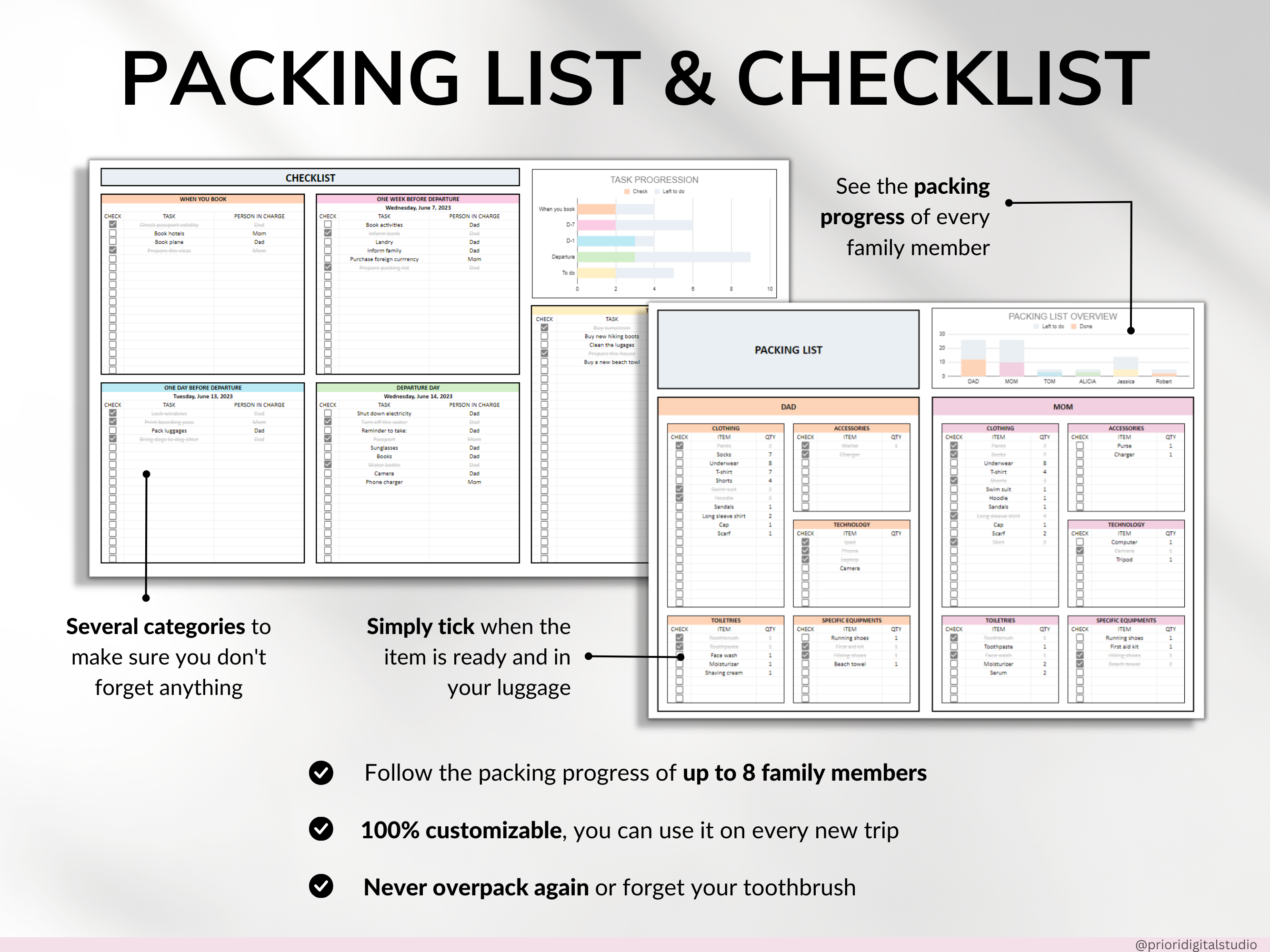Travel Planner Google Sheet Excel Template Holiday Organizer Family Travel Budget Spreadsheet Travel Itinerary Vacation Planner Packing List