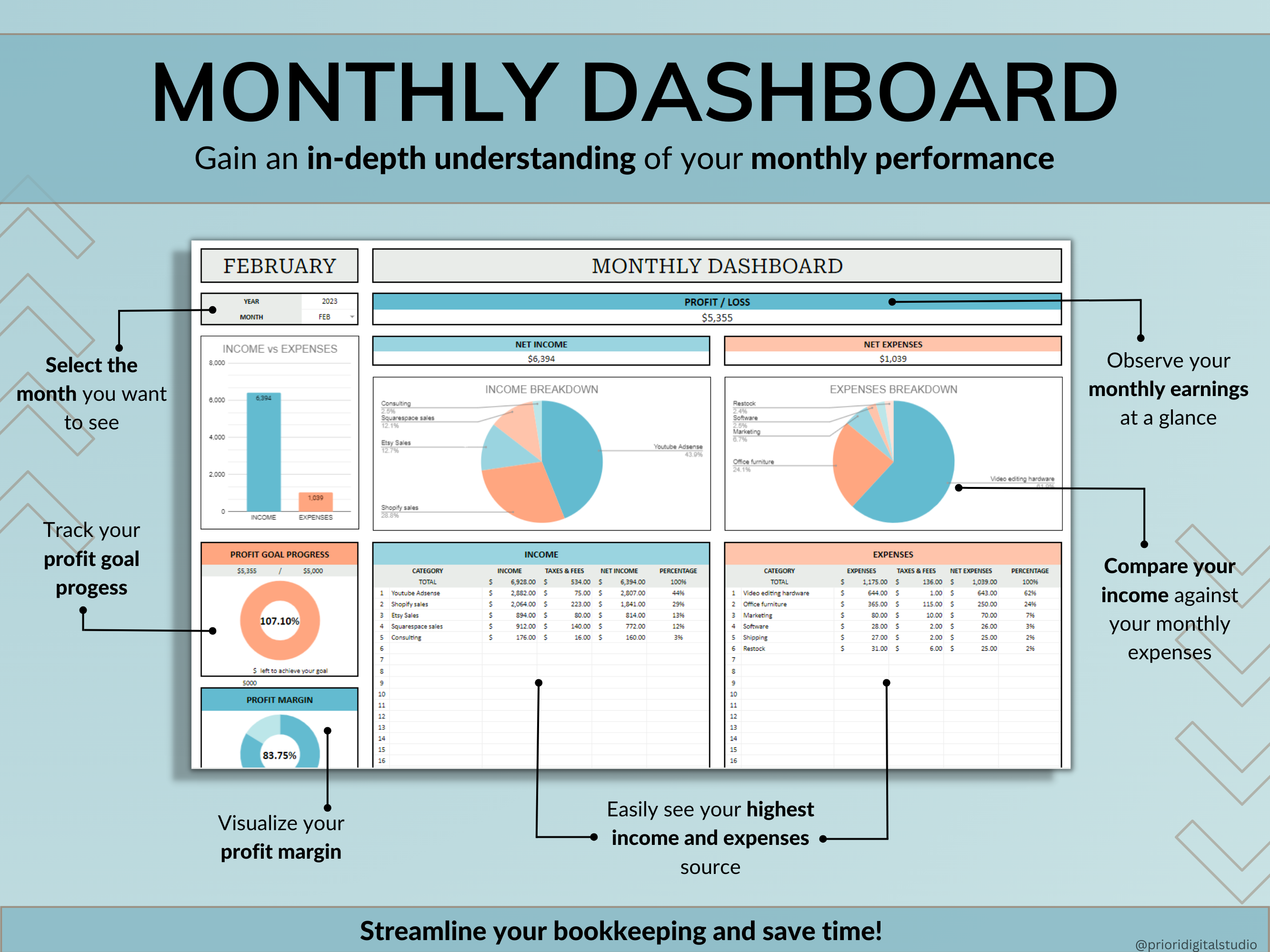 Small Business Bookkeeping Spreadsheet Accounting Template Business Expense Bill Tracker Income Sales Profit Tracker Google Sheets Excel